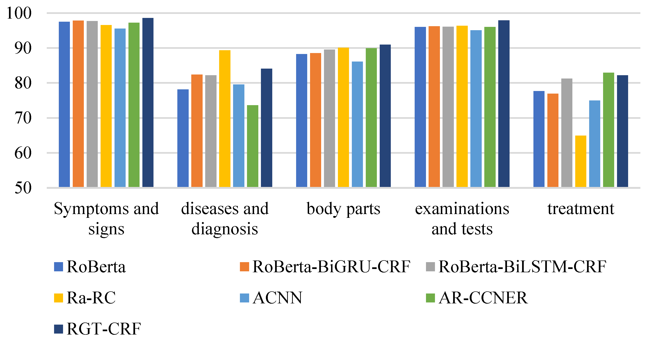 Electronics 11 01282 g013
