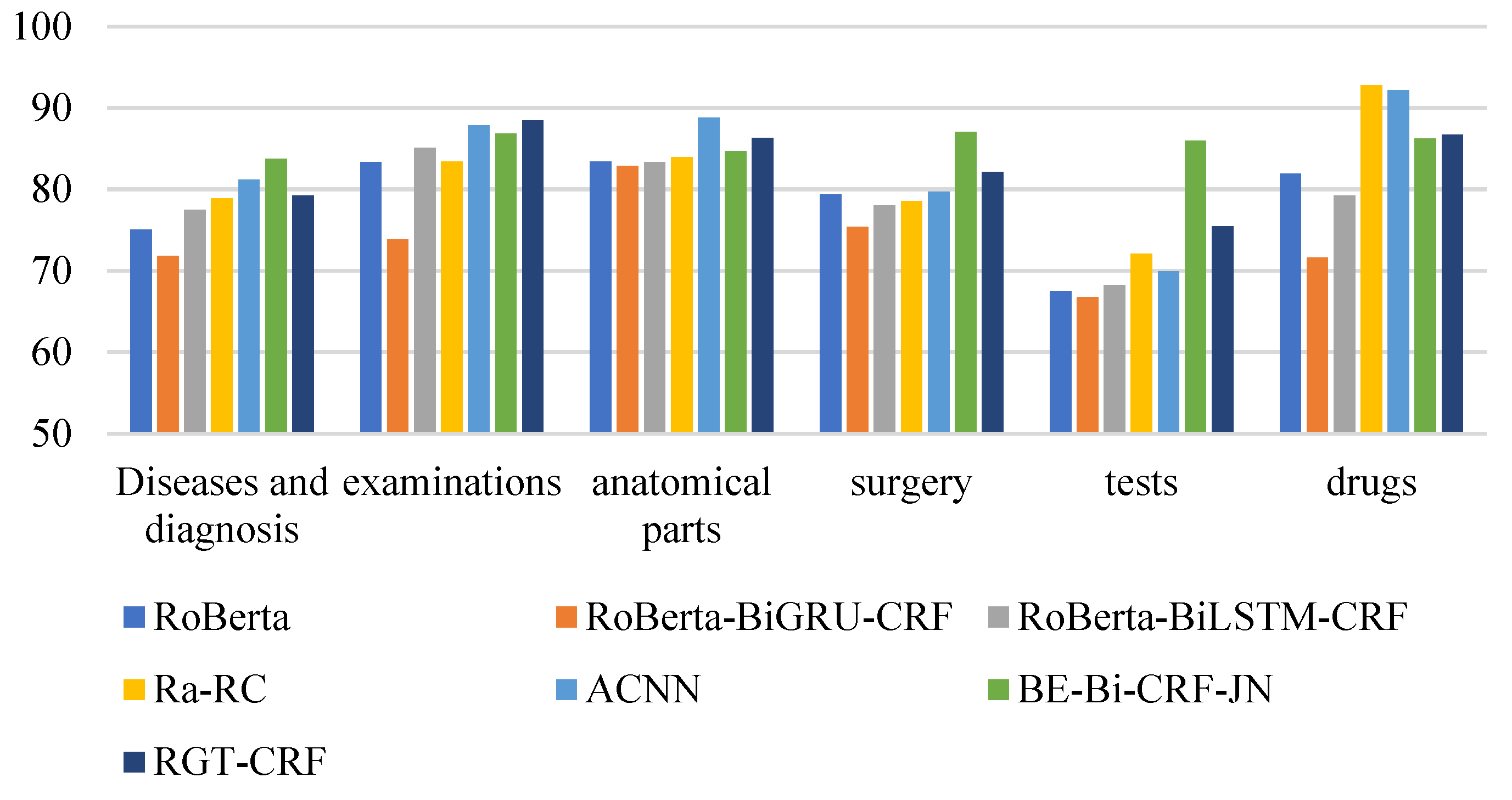 Electronics 11 01282 g014