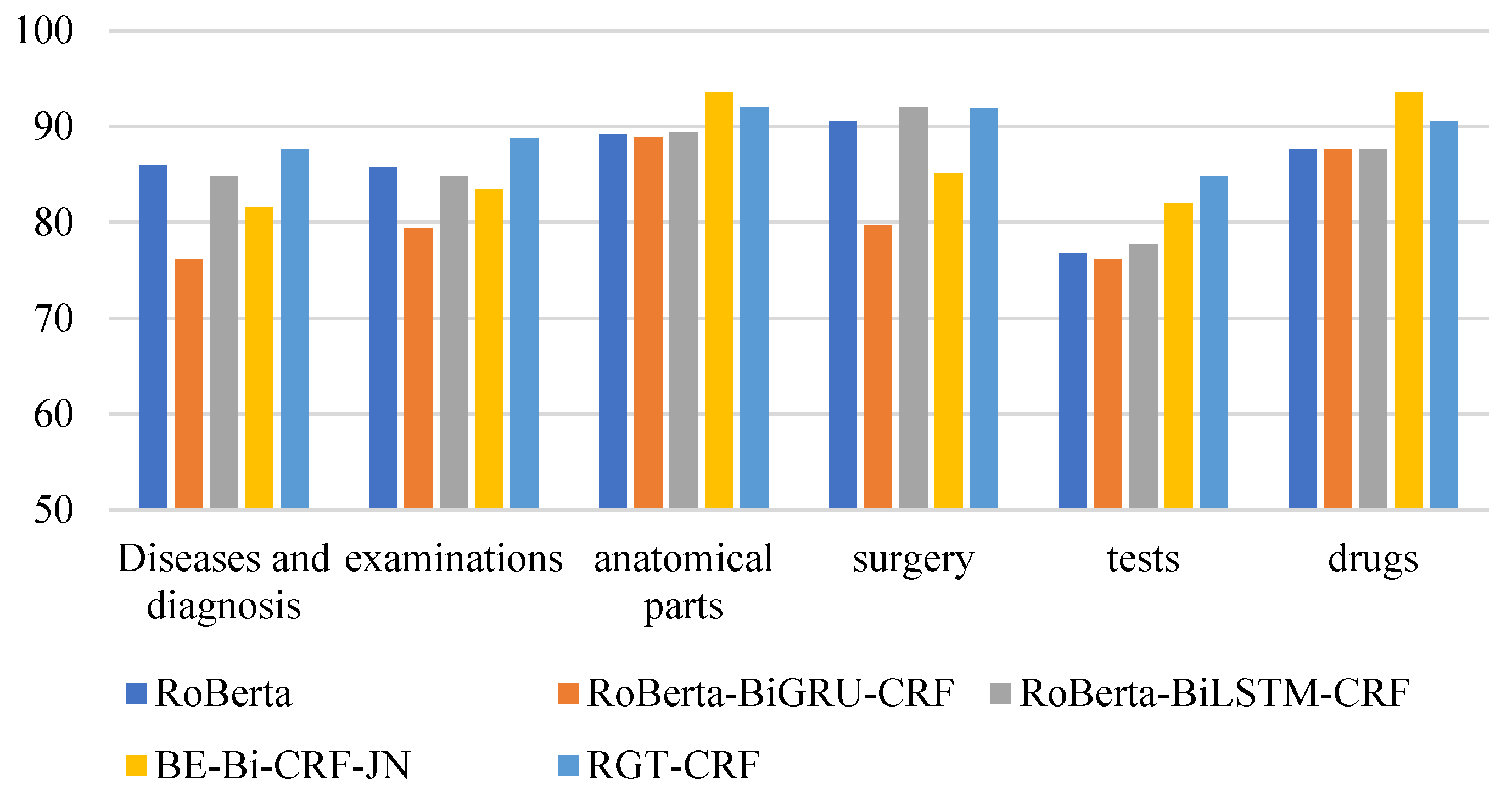 Electronics 11 01282 g015