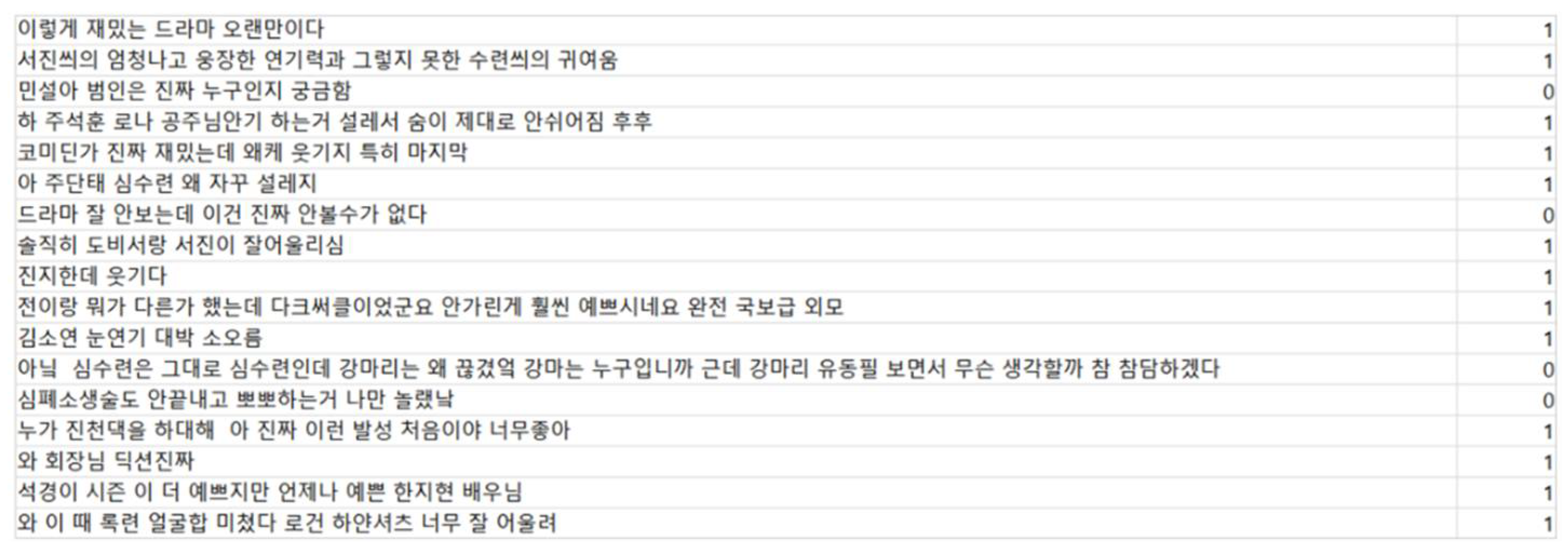 Electronics 11 01284 g006