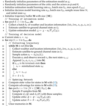 Electronics 11 01297 i001 Electronics 11 01297 i001