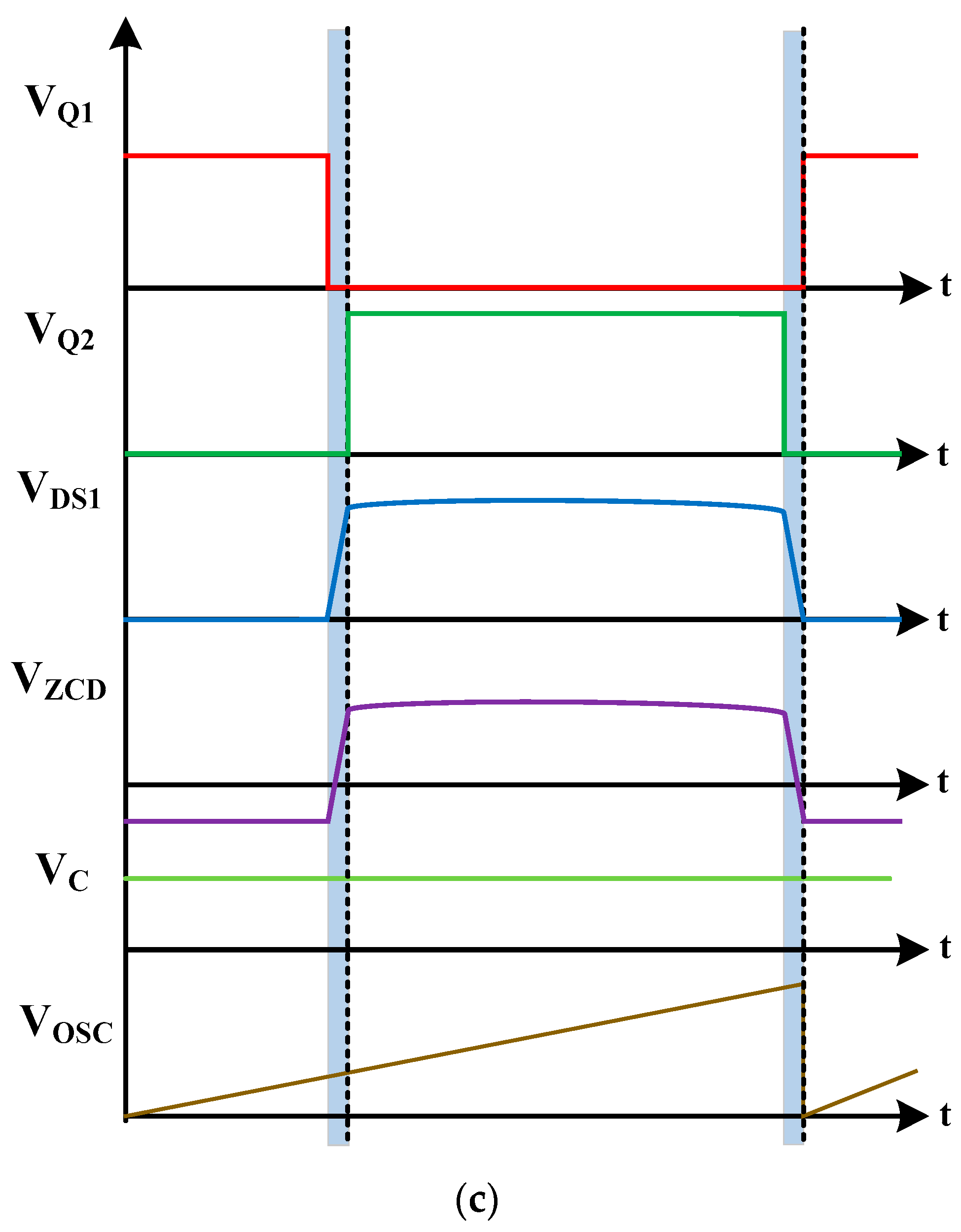 Electronics 11 01308 g003b