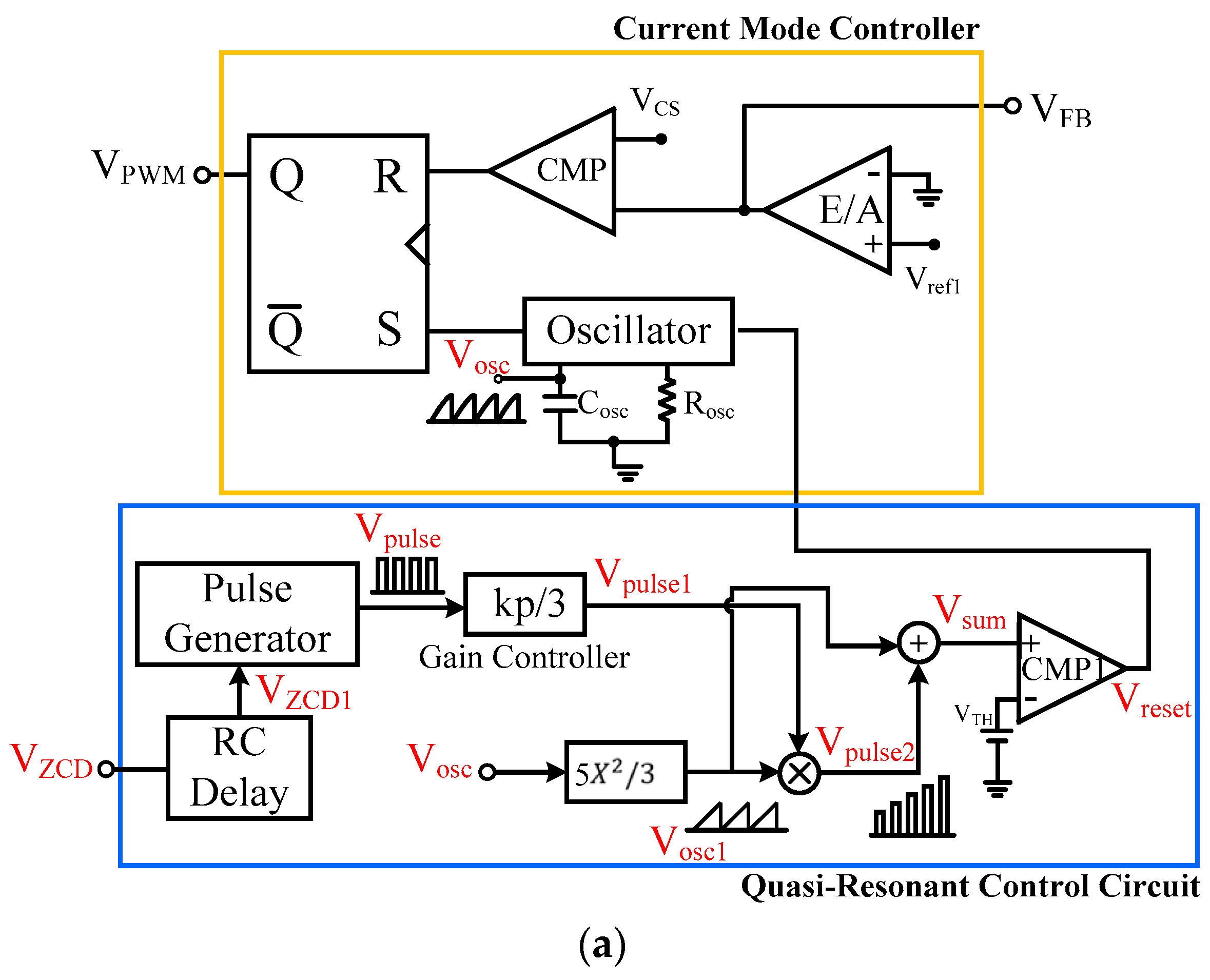 Electronics 11 01308 g008a