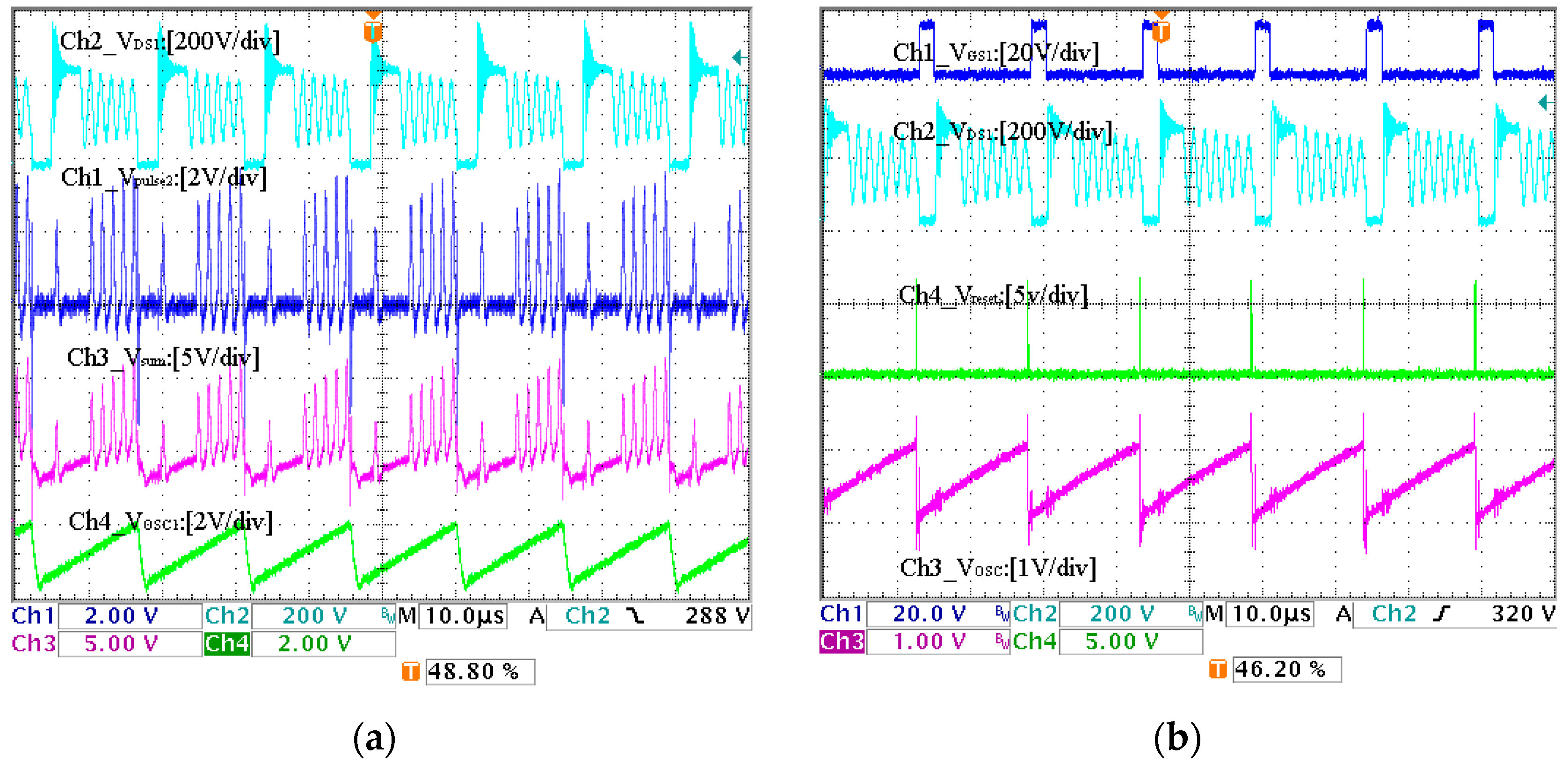 Electronics 11 01308 g010
