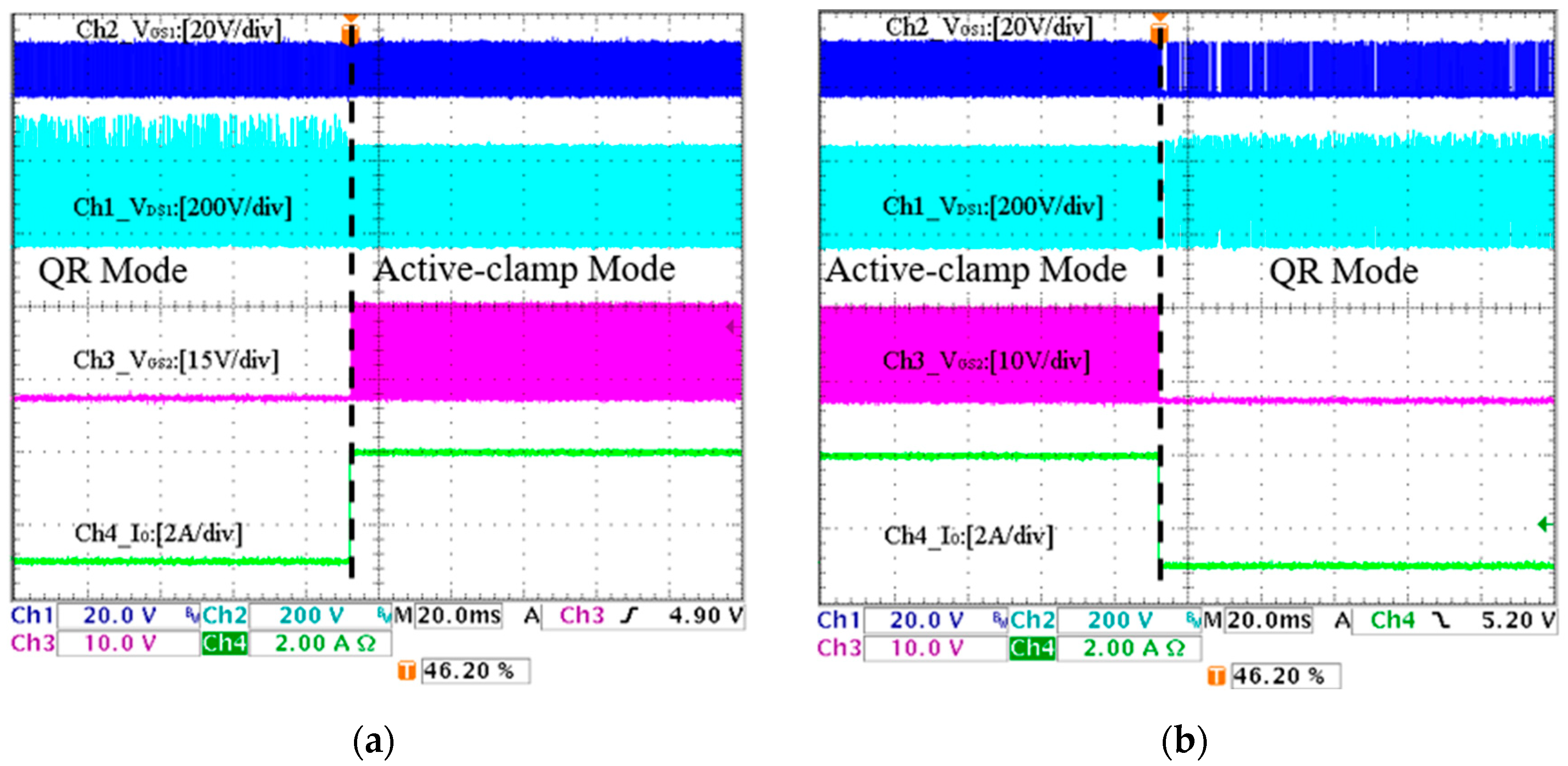 Electronics 11 01308 g014