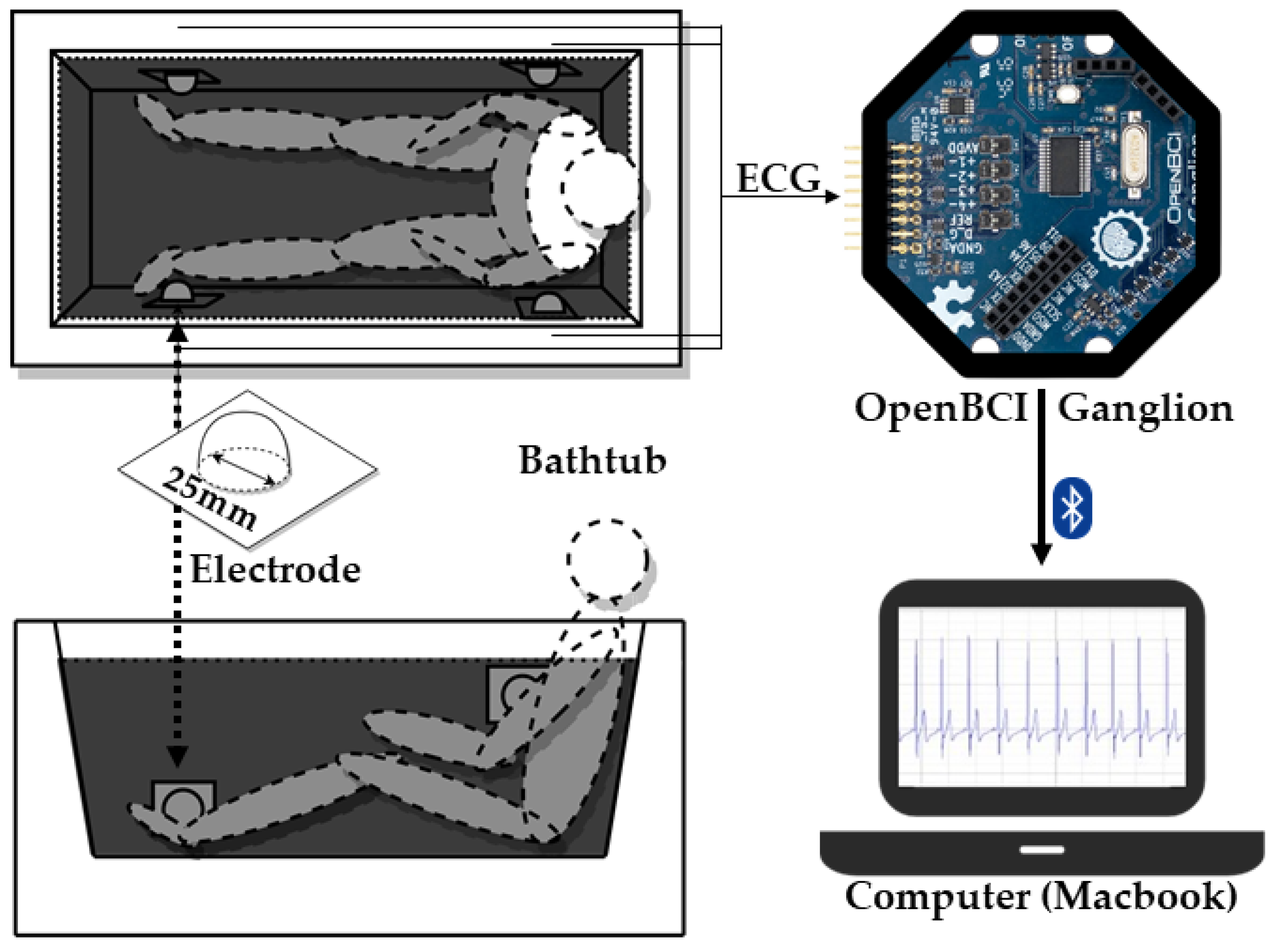 Electronics 11 01310 g002