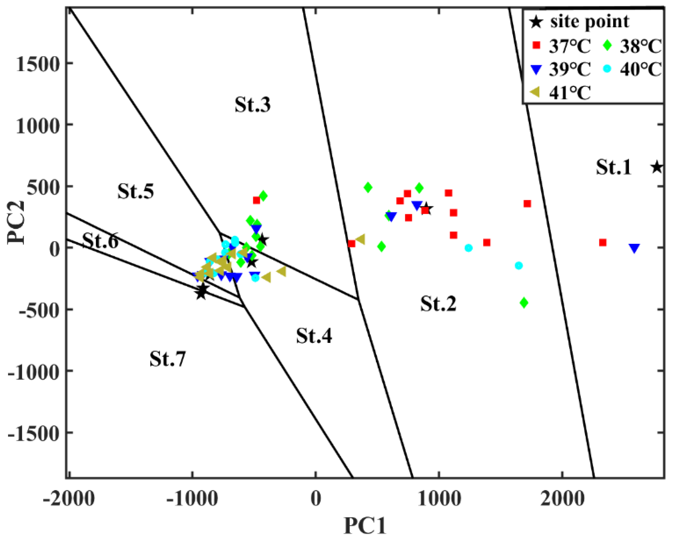 Electronics 11 01310 g006