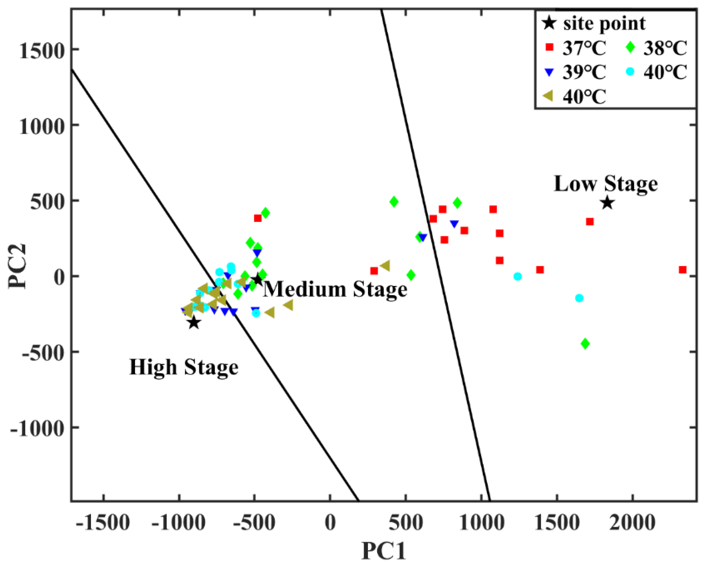 Electronics 11 01310 g007