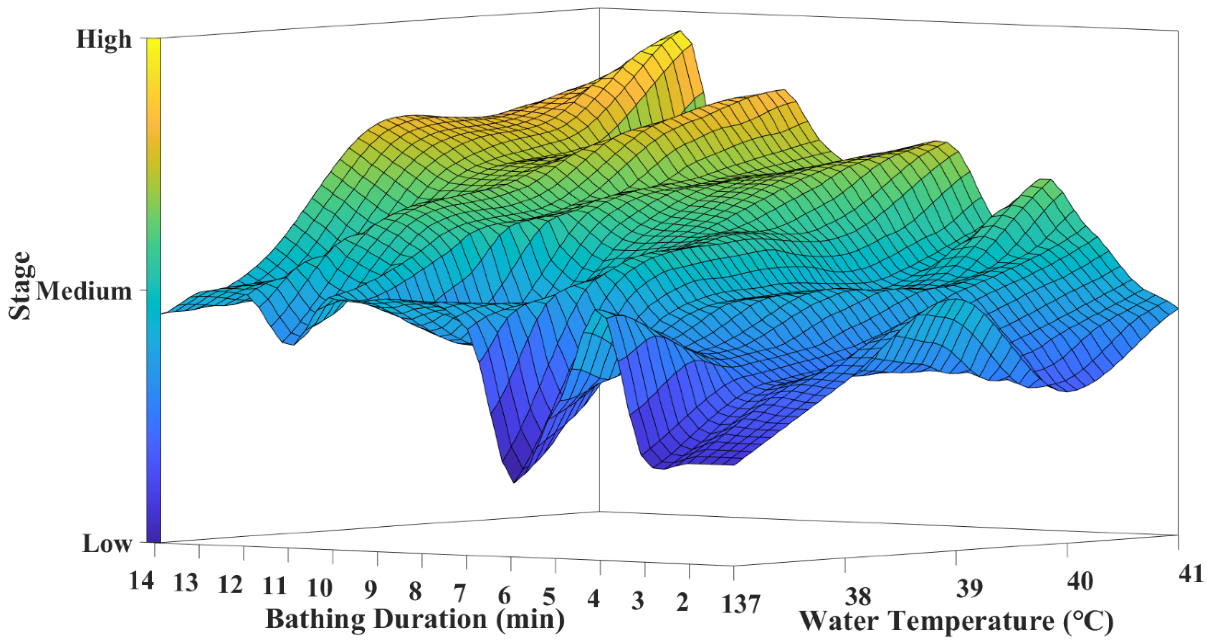 Electronics 11 01310 g008