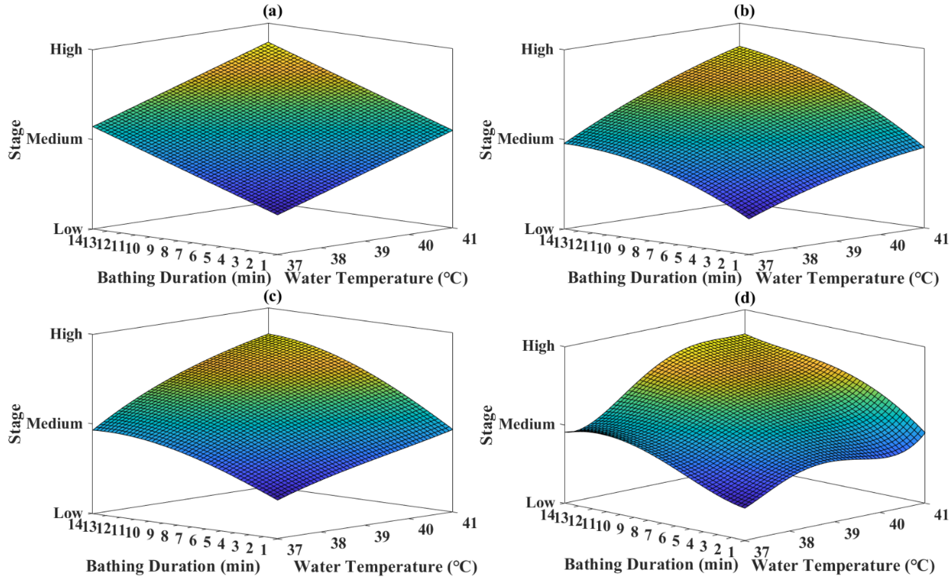Electronics 11 01310 g009