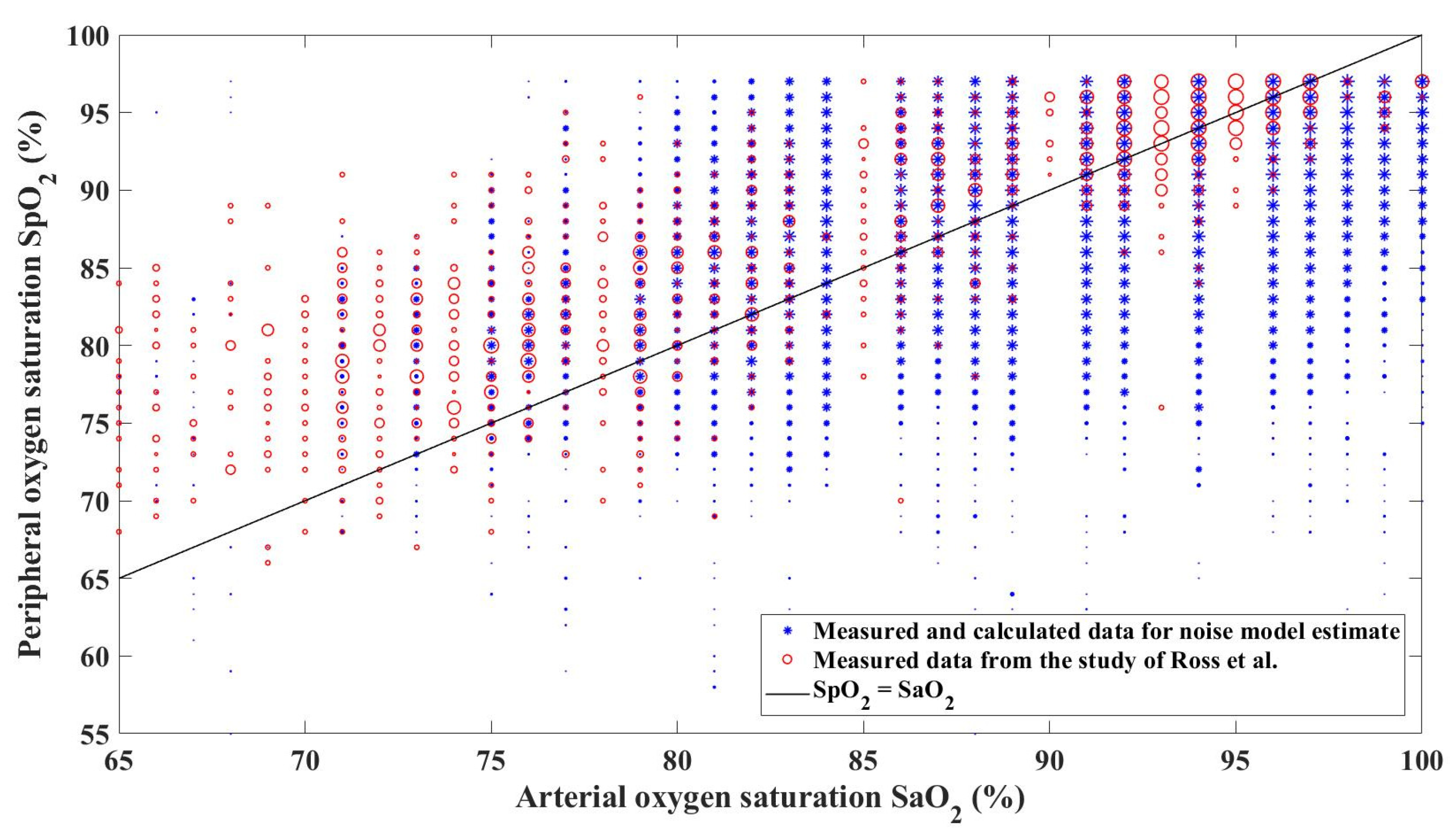 Electronics 11 01314 g005