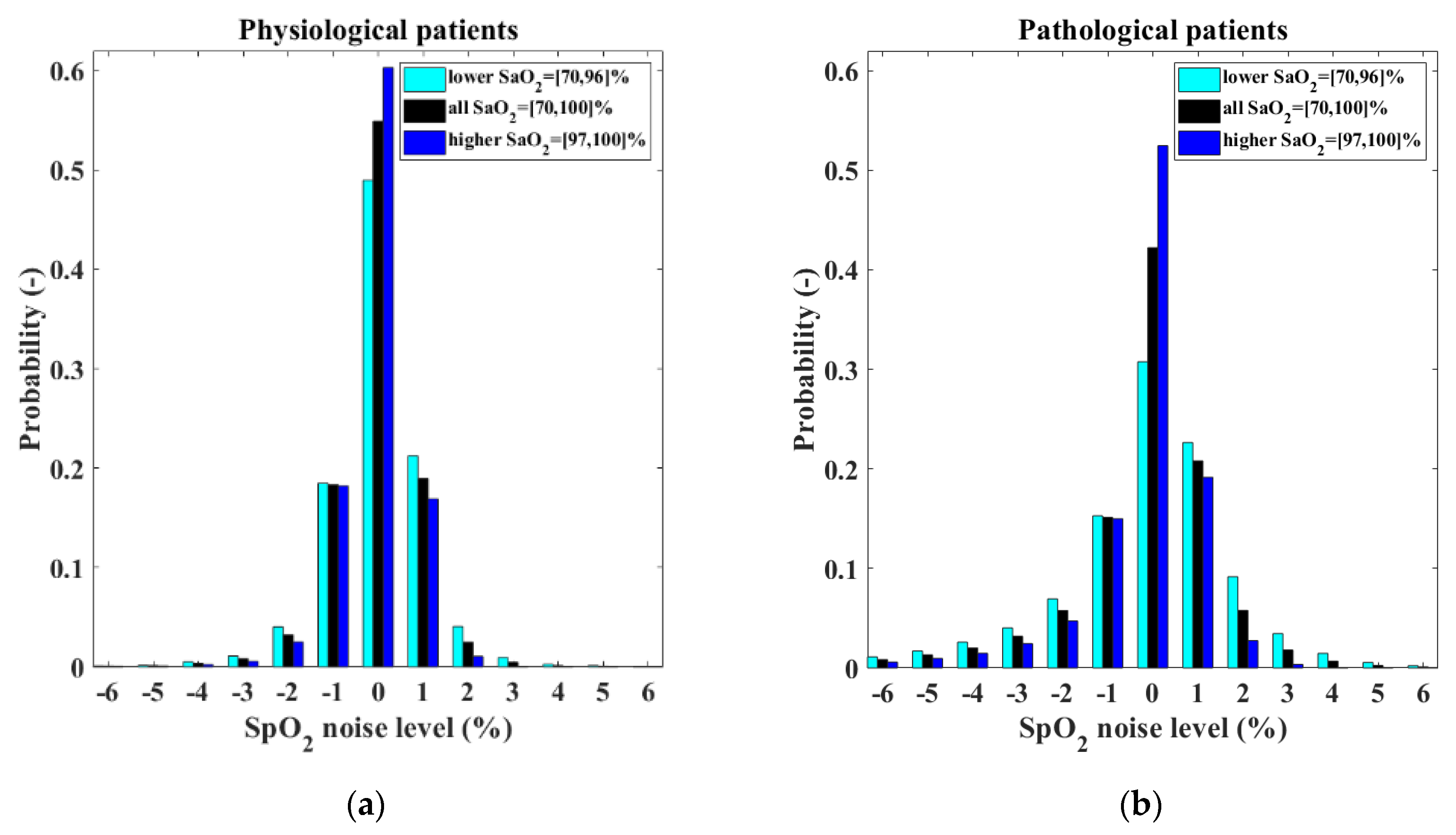Electronics 11 01314 g008