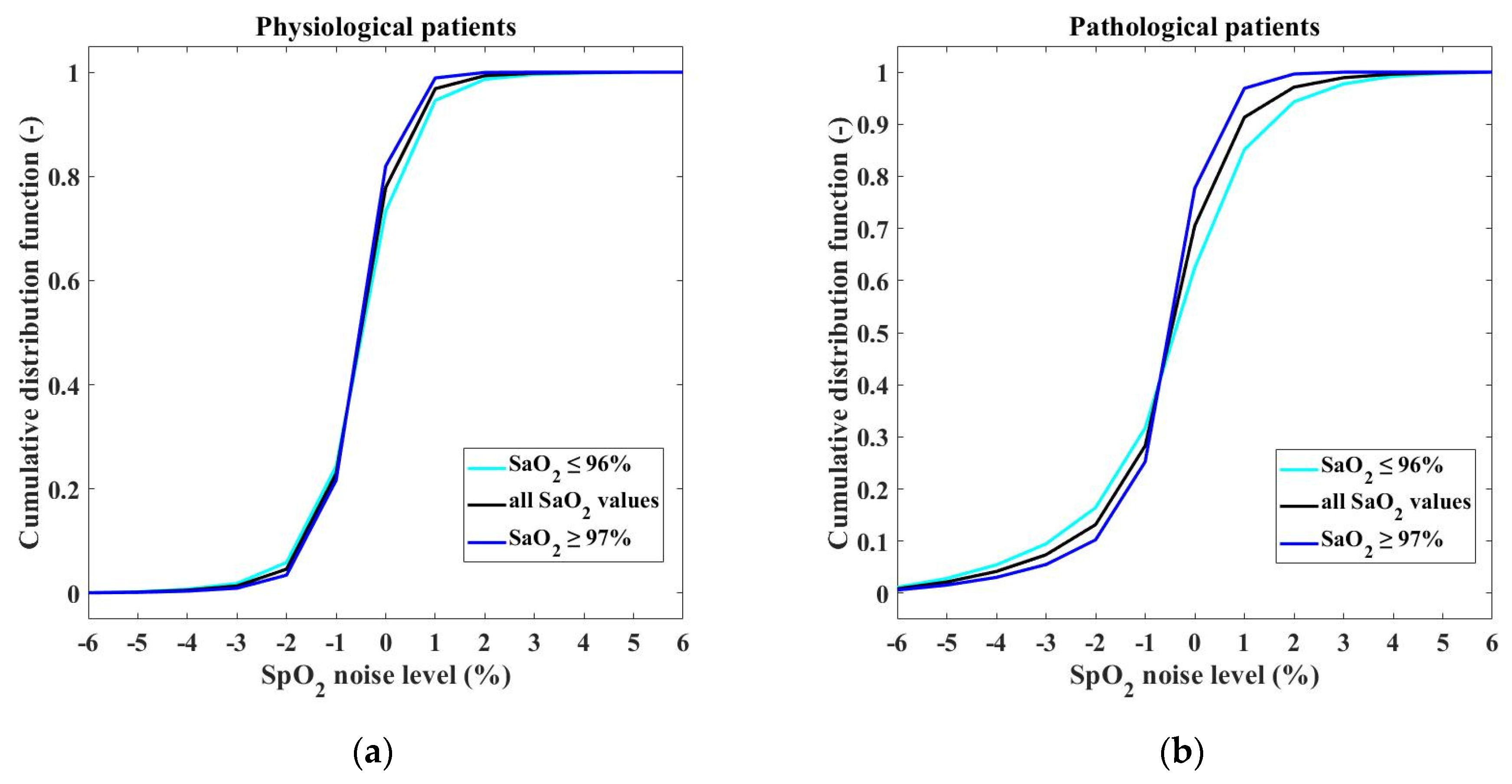 Electronics 11 01314 g009