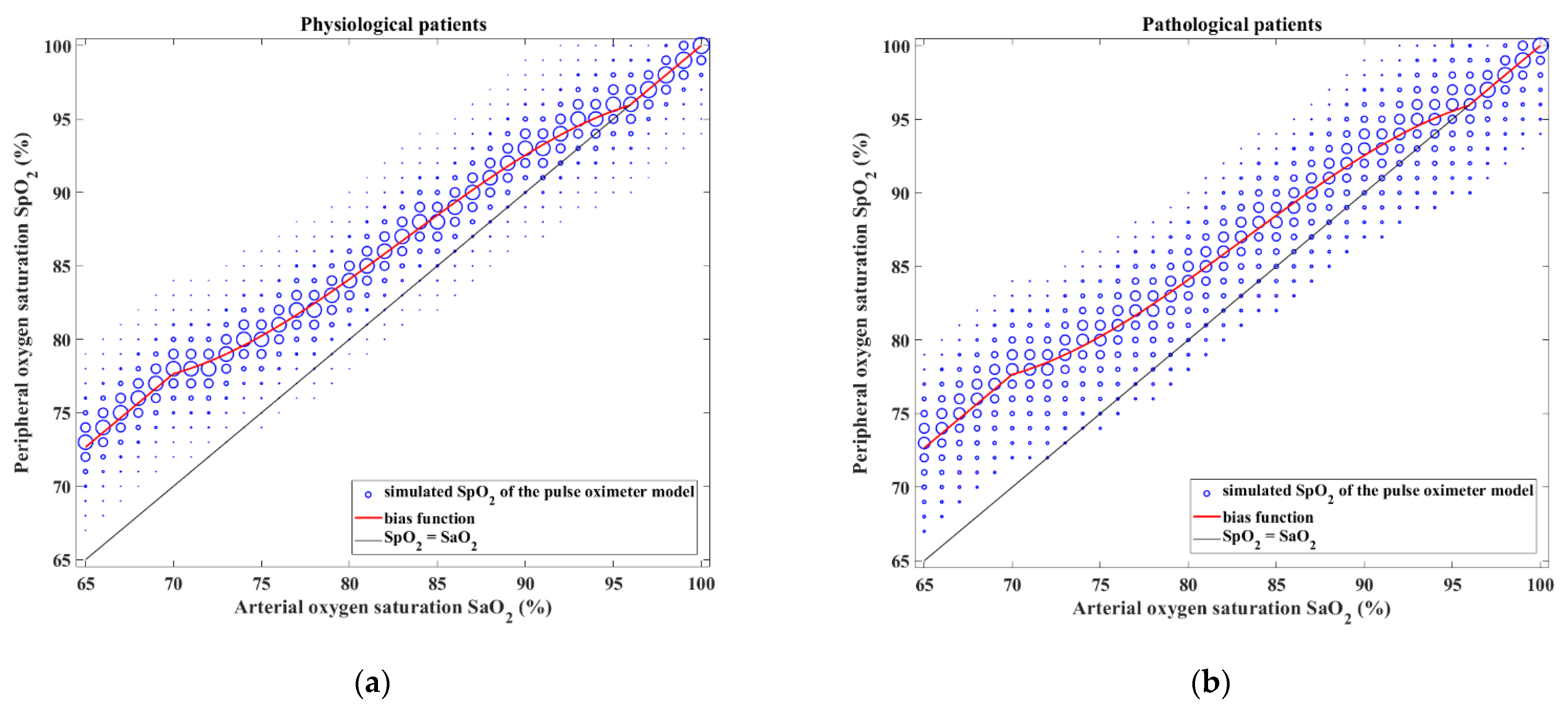 Electronics 11 01314 g010