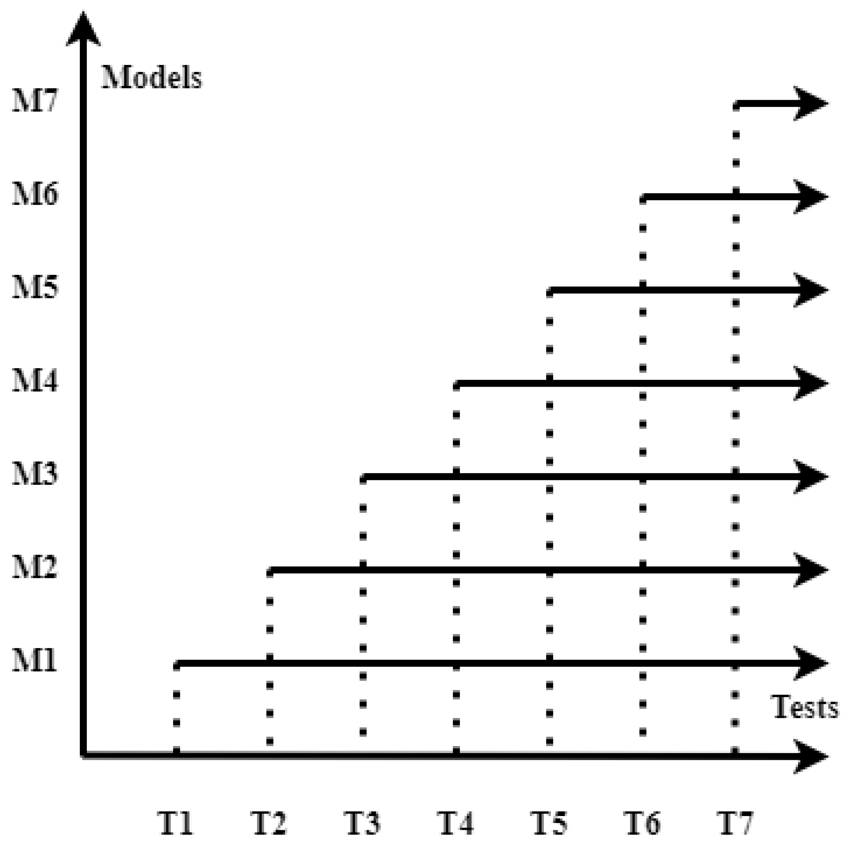 Electronics 11 01316 g003