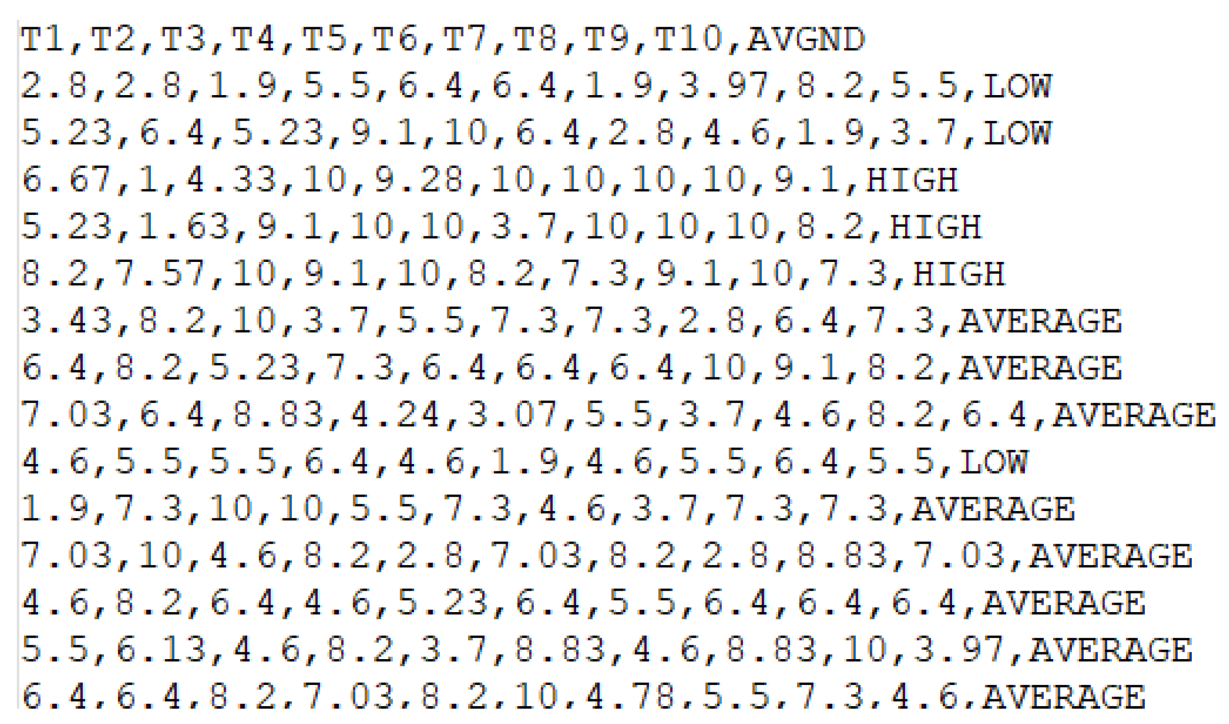 Electronics 11 01316 g004