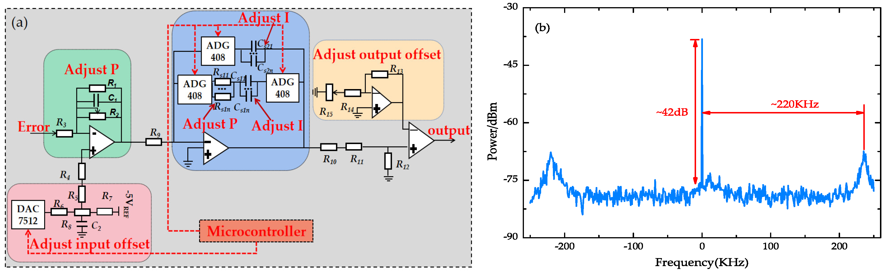 Electronics 11 01319 g002