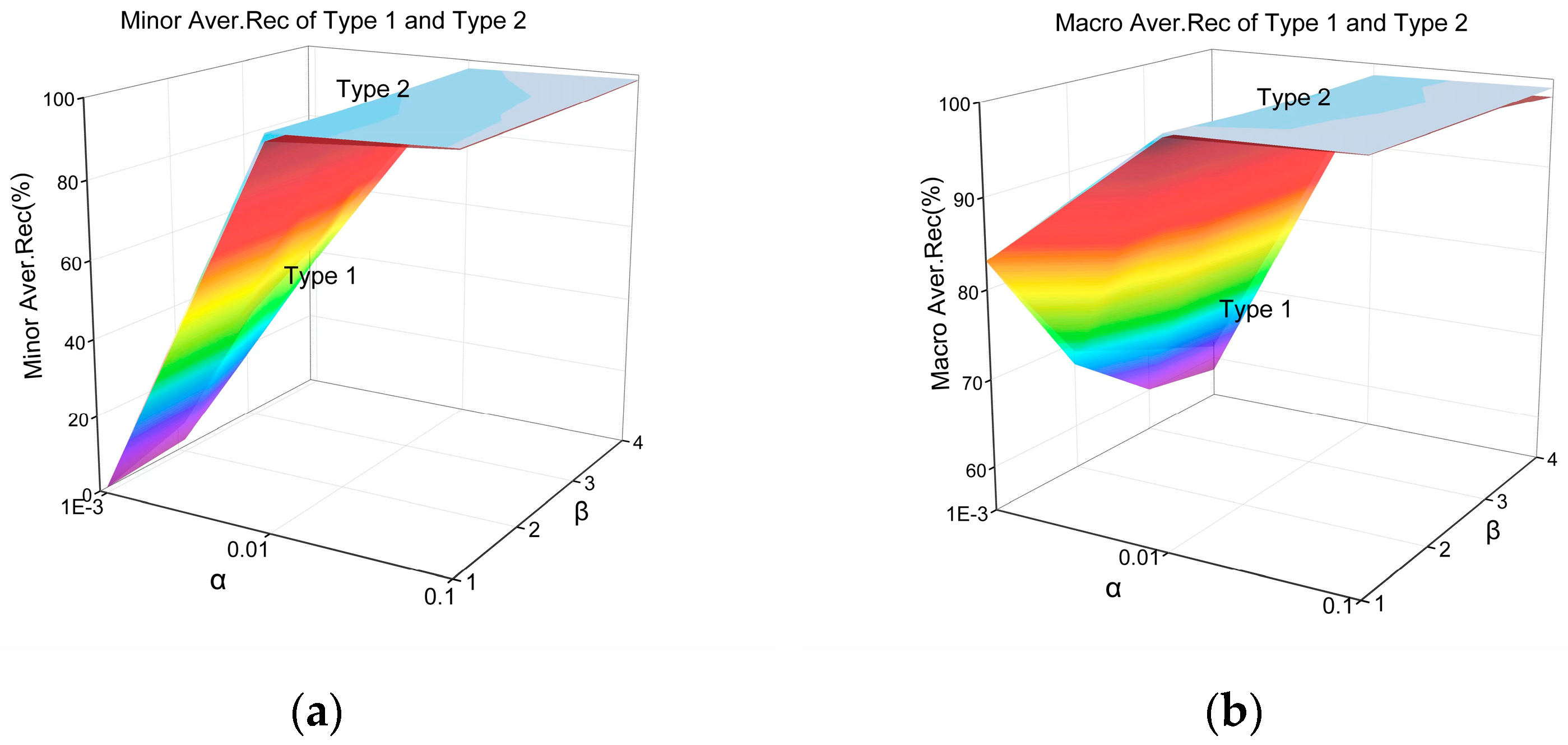 Electronics 11 01322 g008