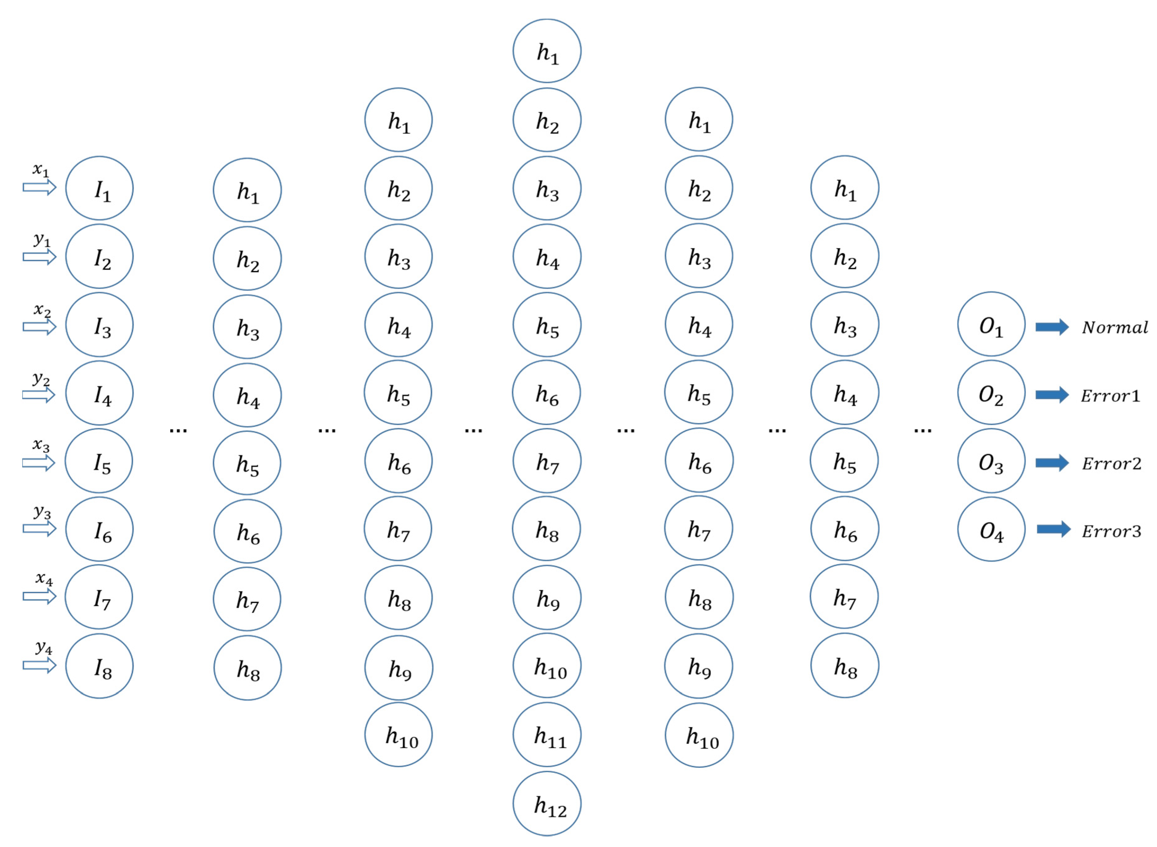 Electronics 11 01324 g010