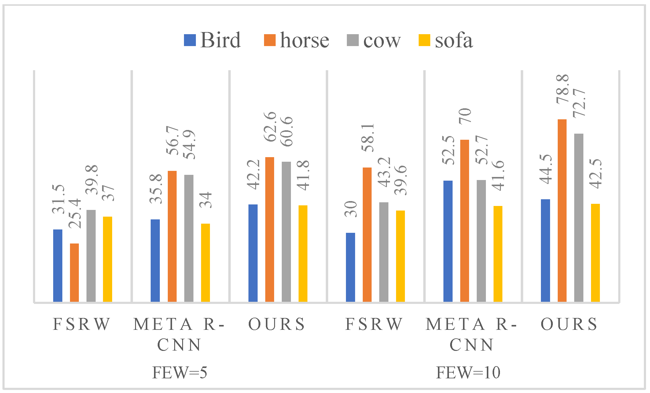 Electronics 11 01327 g006