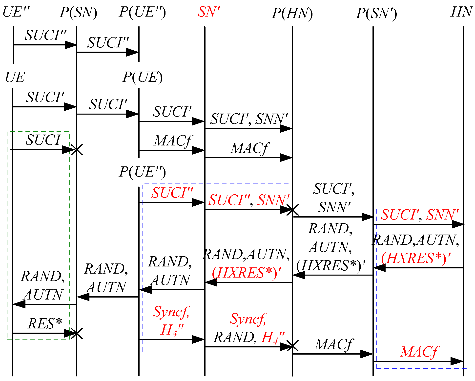 Electronics 11 01333 g004