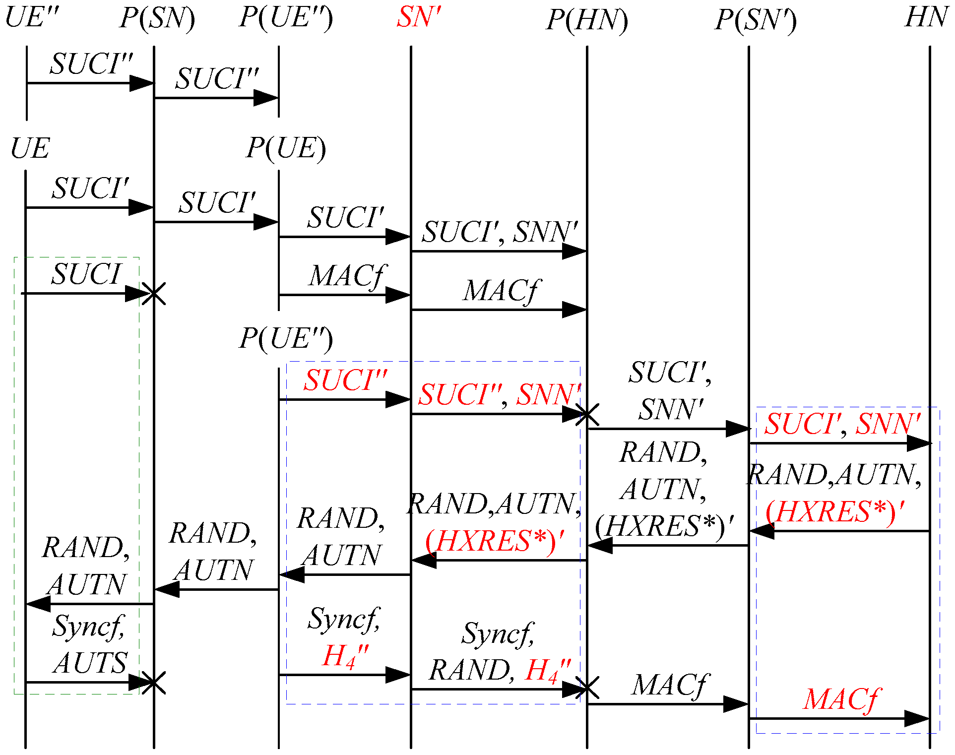 Electronics 11 01333 g009