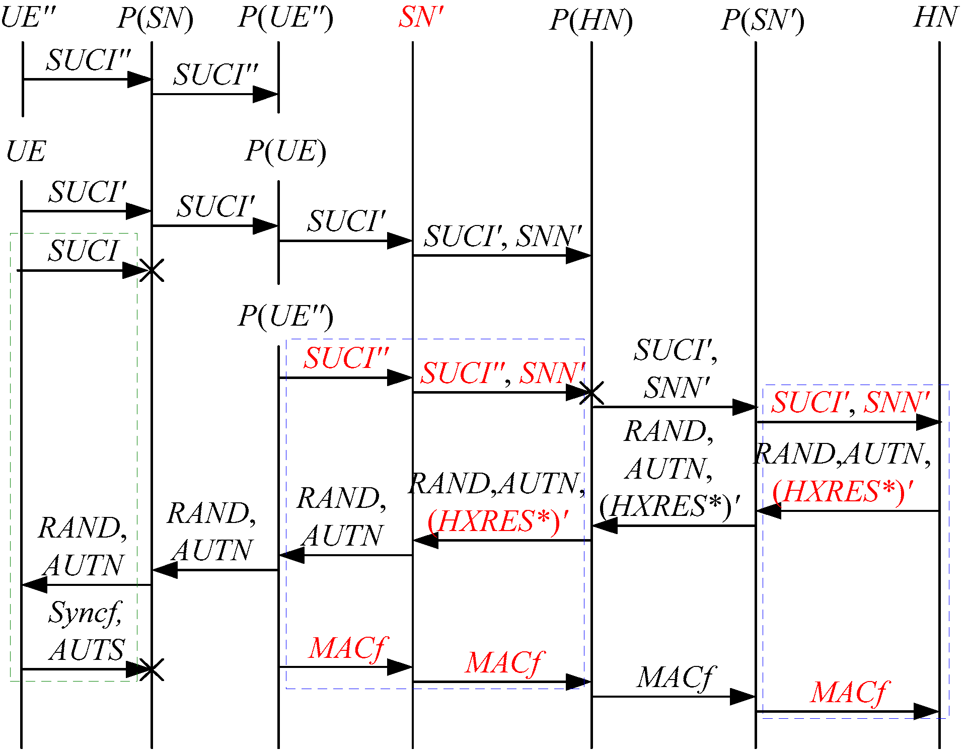 Electronics 11 01333 g010