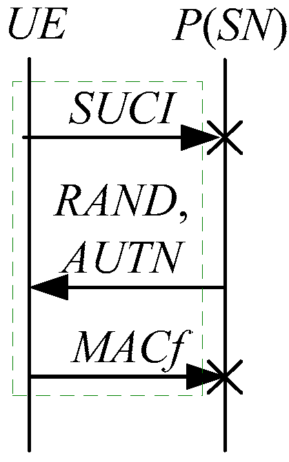 Electronics 11 01333 g011