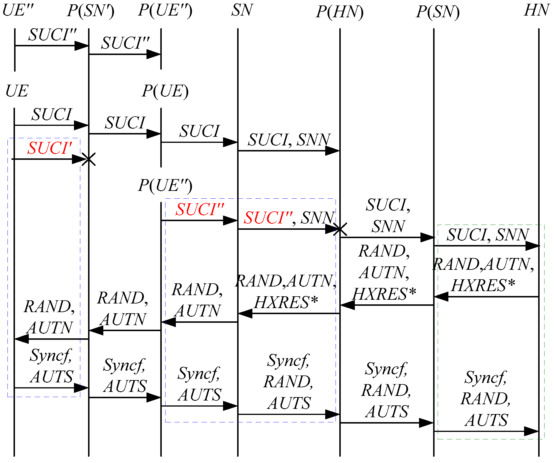 Electronics 11 01333 g013
