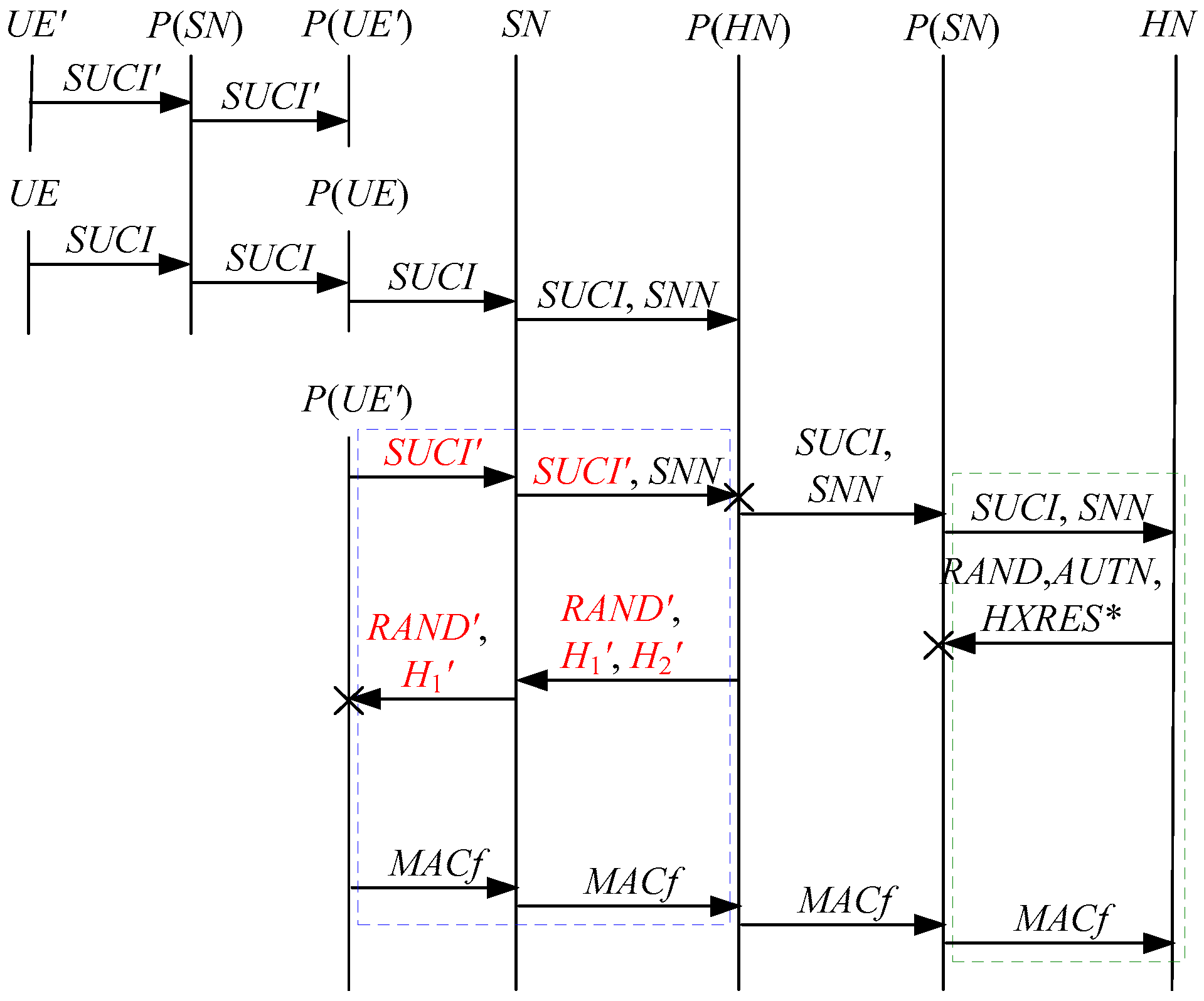 Electronics 11 01333 g014