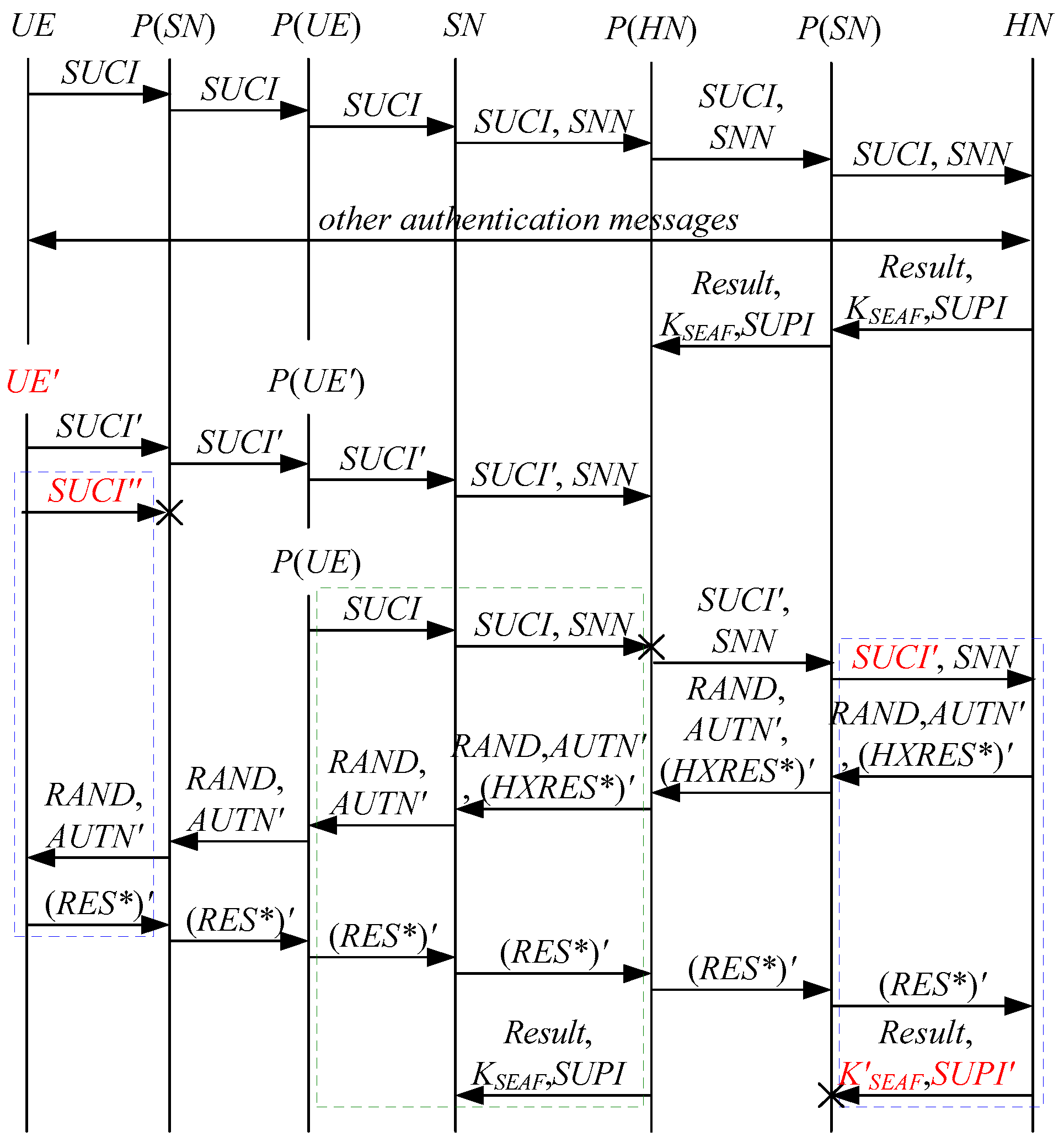 Electronics 11 01333 g015