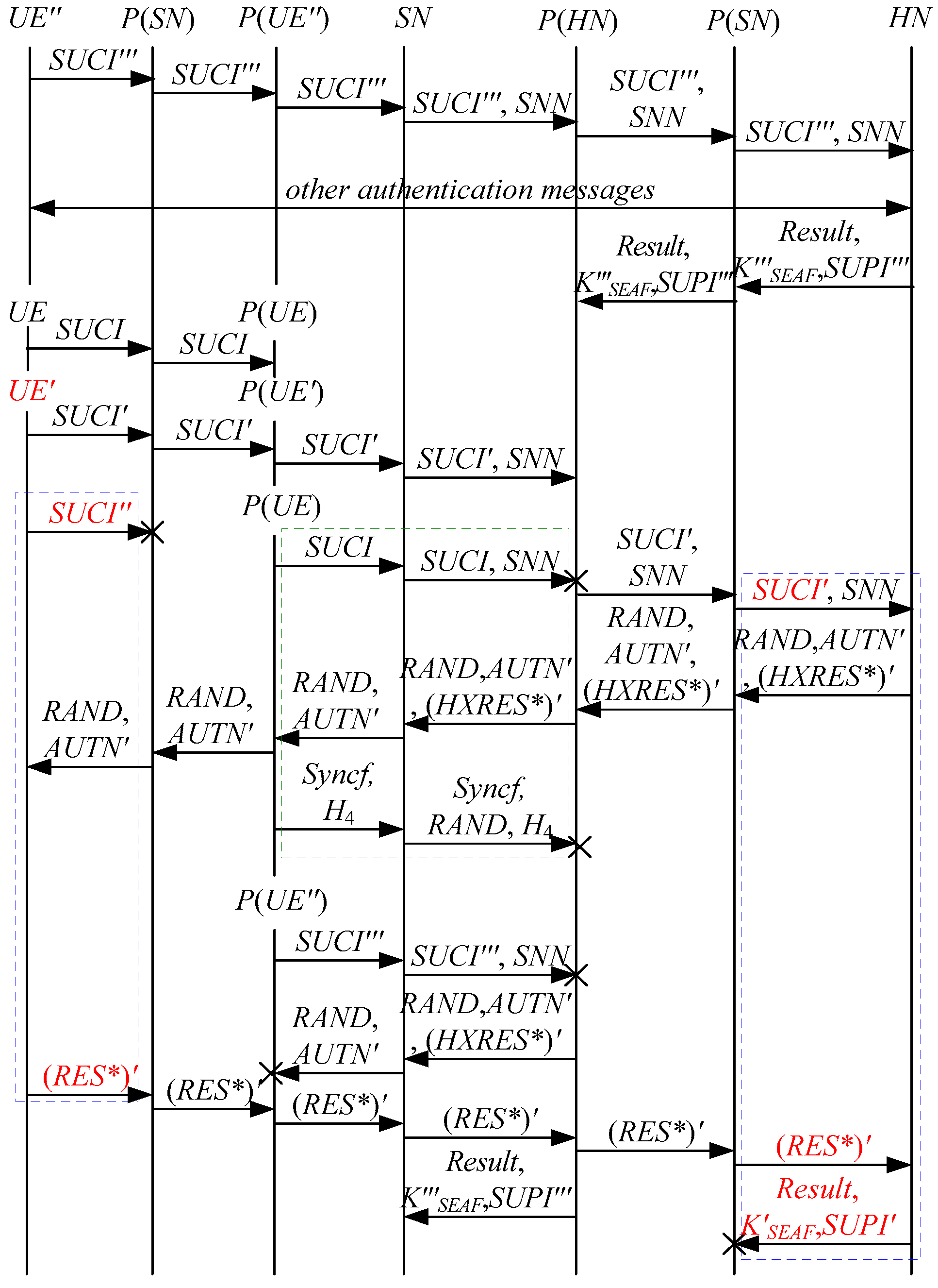 Electronics 11 01333 g017