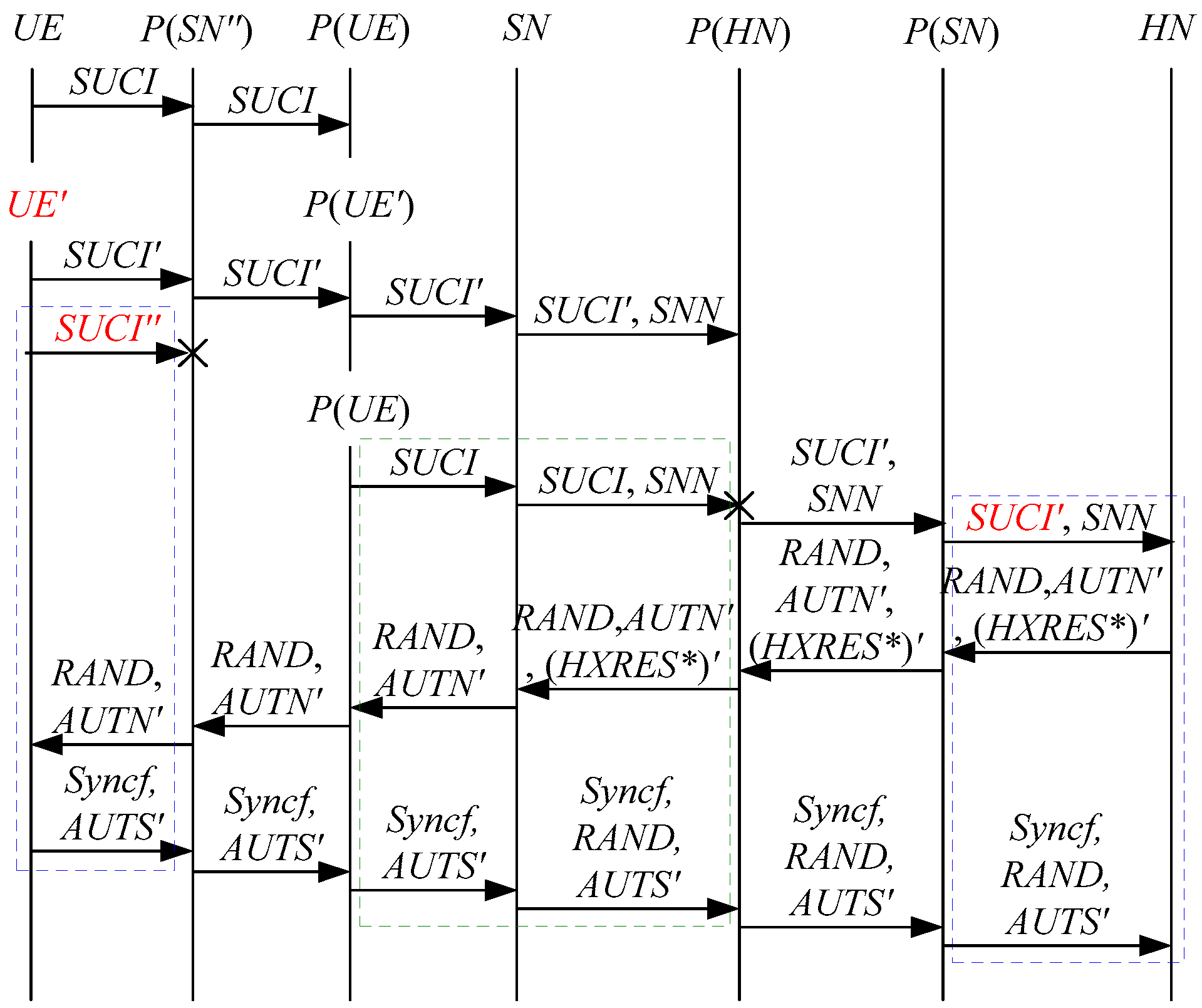 Electronics 11 01333 g018