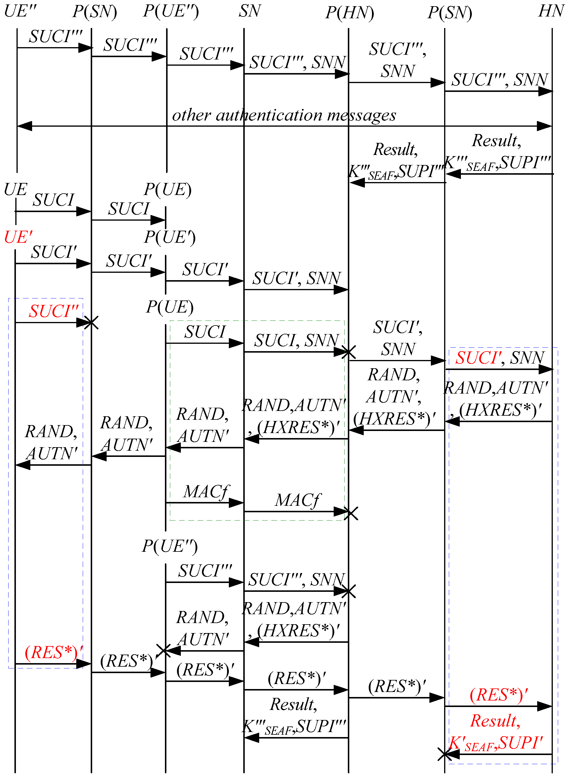 Electronics 11 01333 g020