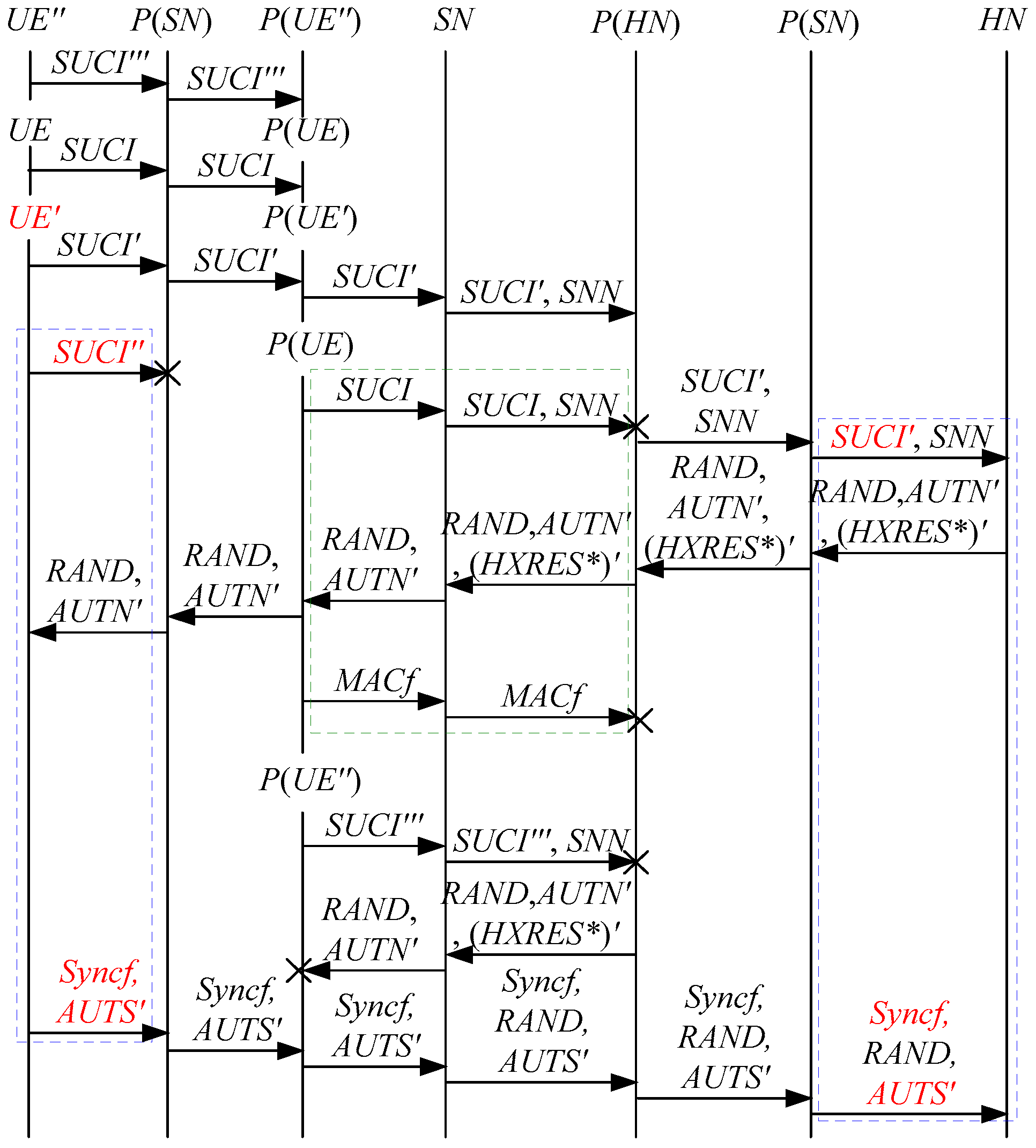 Electronics 11 01333 g021
