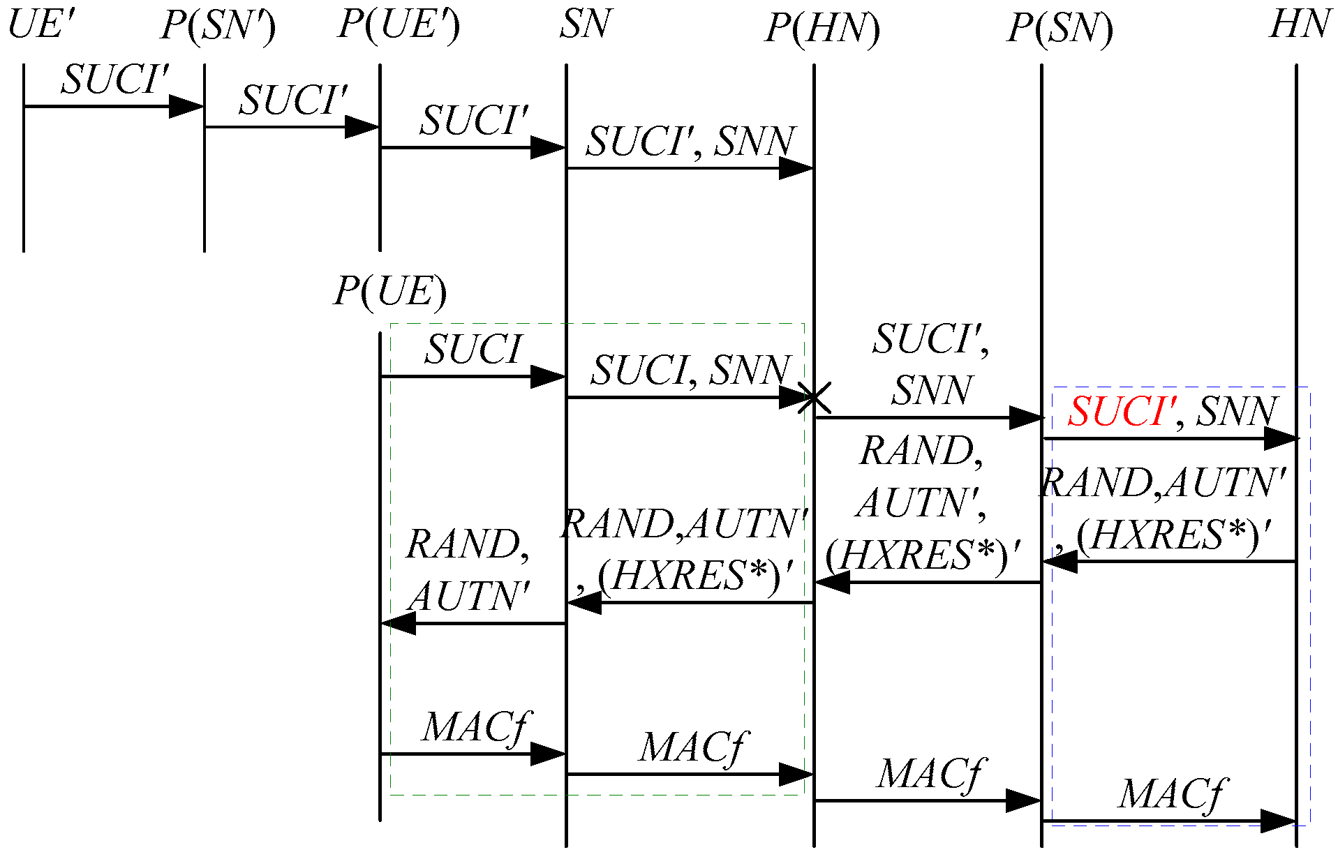 Electronics 11 01333 g022