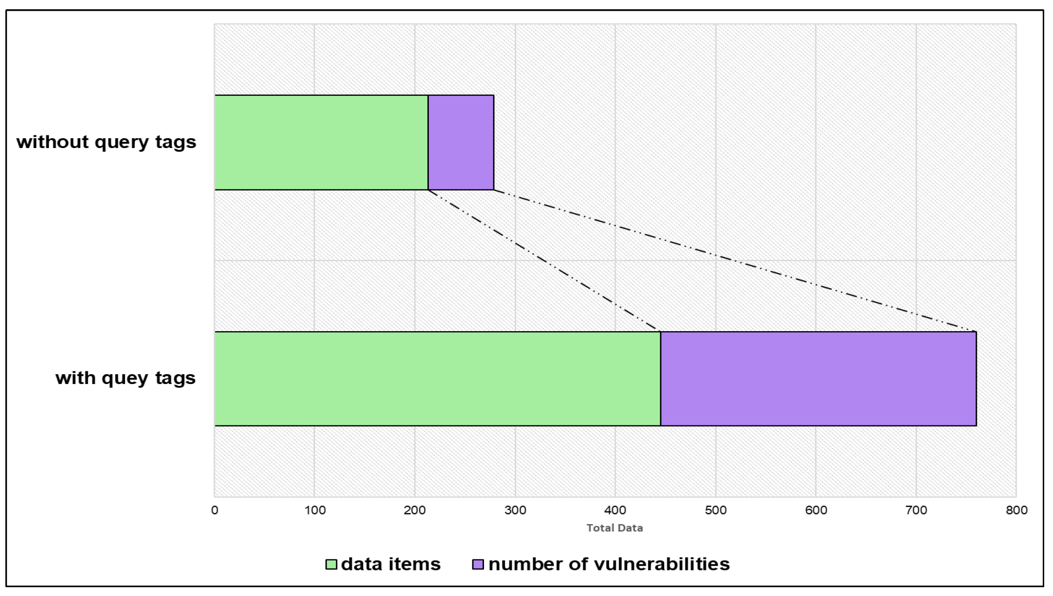 Electronics 11 01334 g002