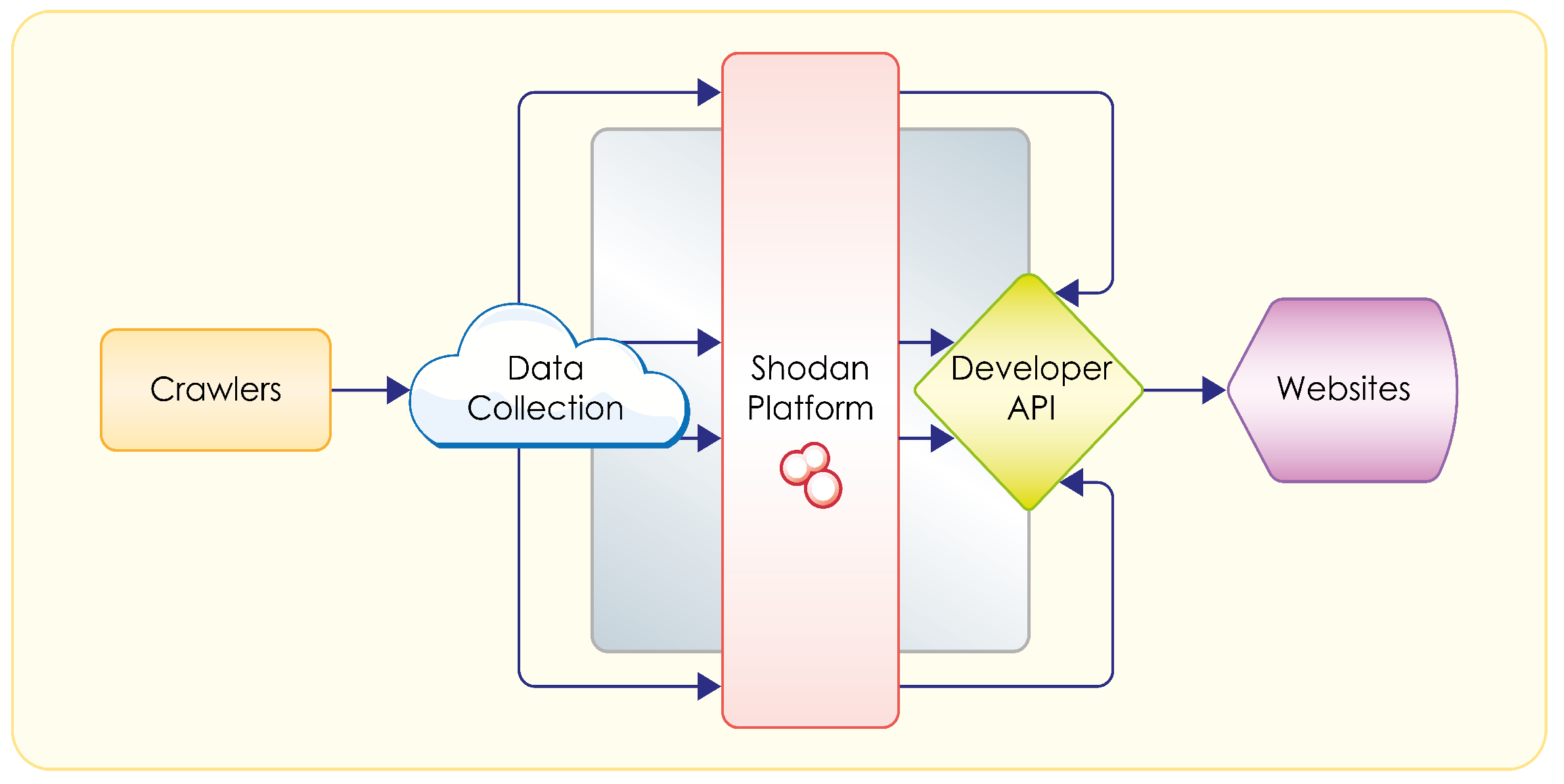 Electronics 11 01334 g005