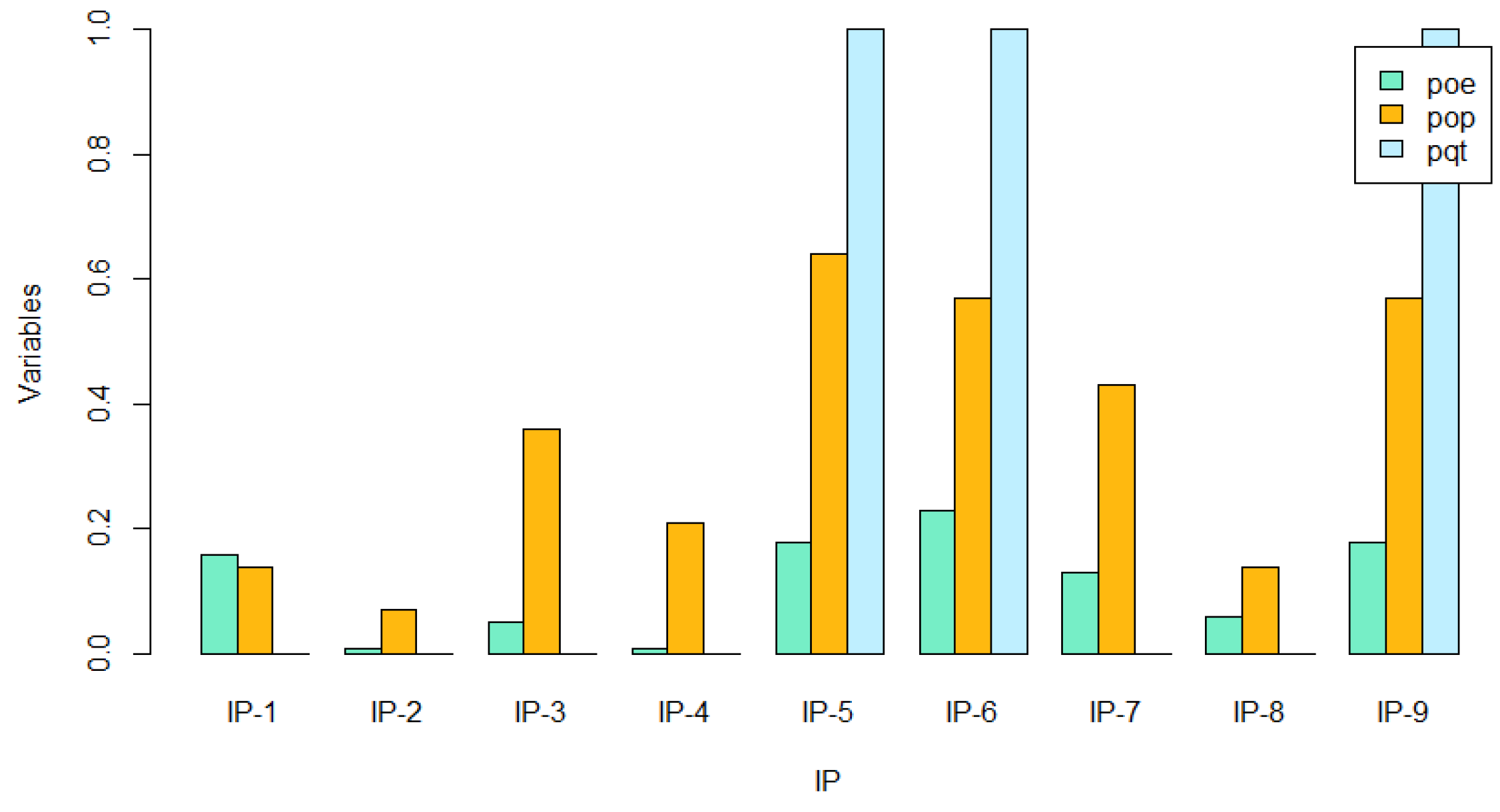 Electronics 11 01334 g008