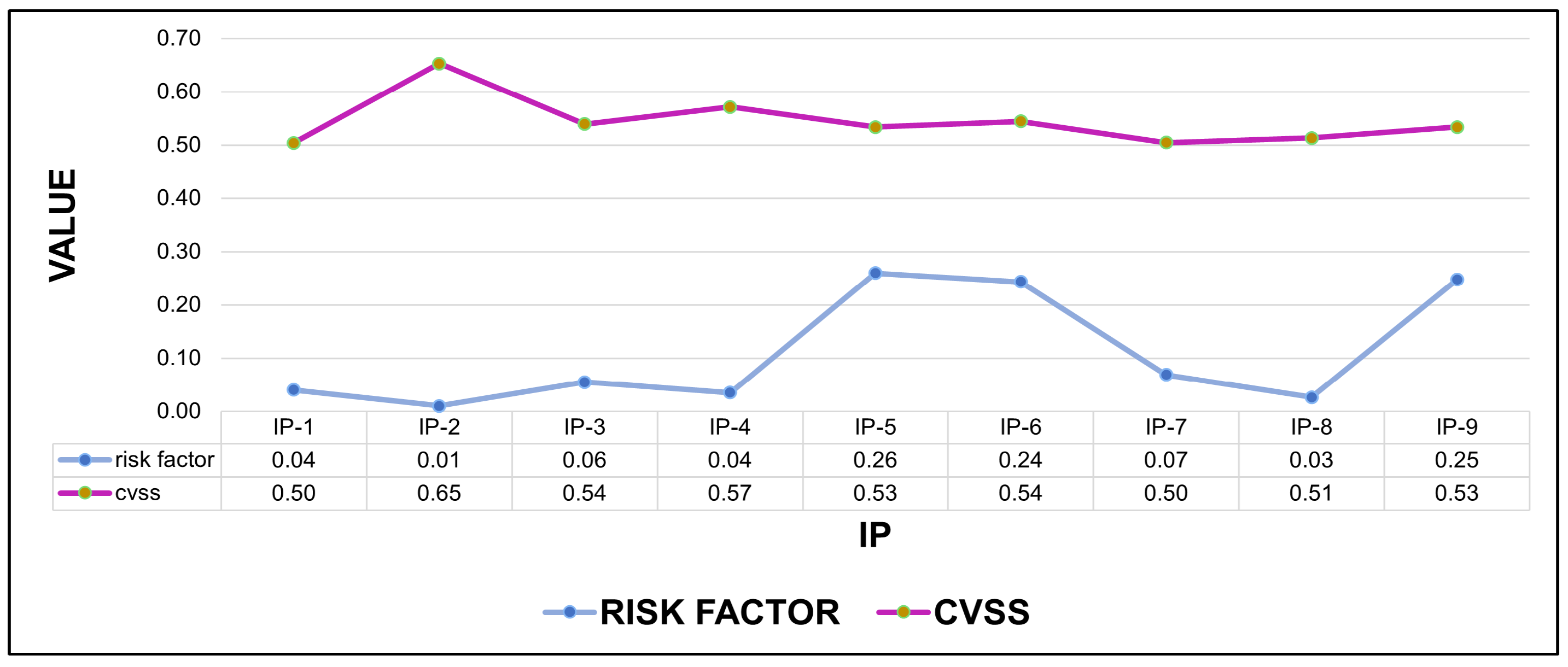 Electronics 11 01334 g010