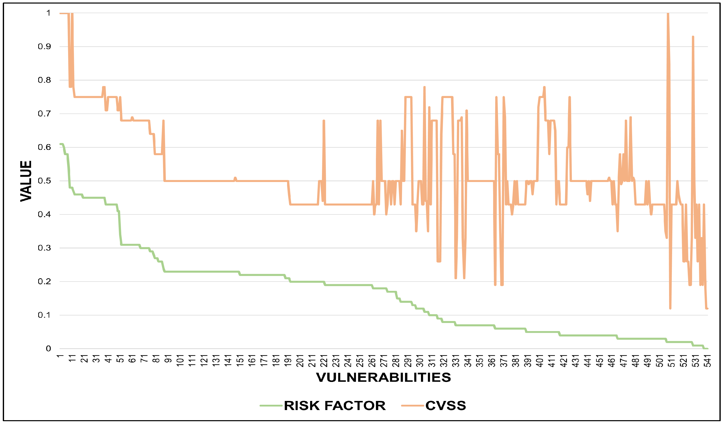Electronics 11 01334 g011