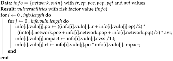 Electronics 11 01334 i003 Electronics 11 01334 i003