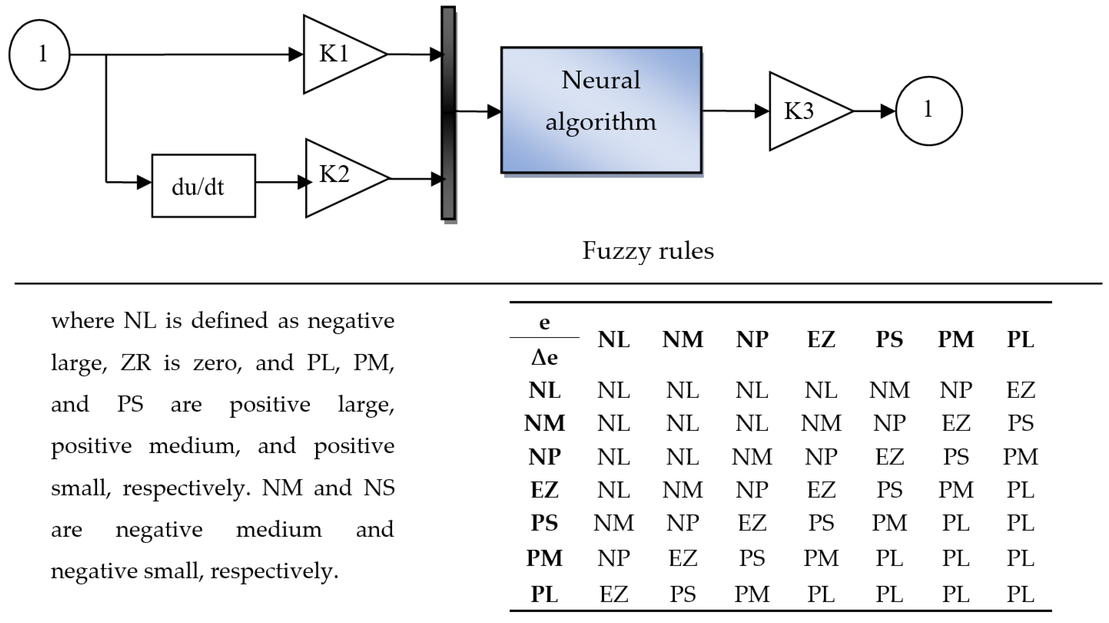 Electronics 11 01340 g004