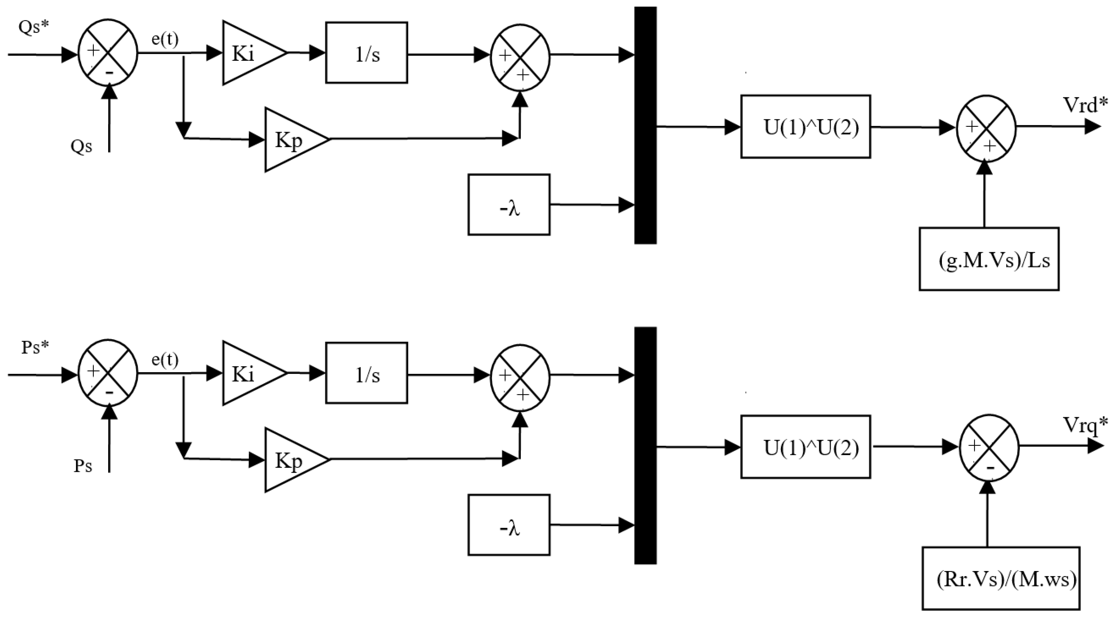 Electronics 11 01340 g014