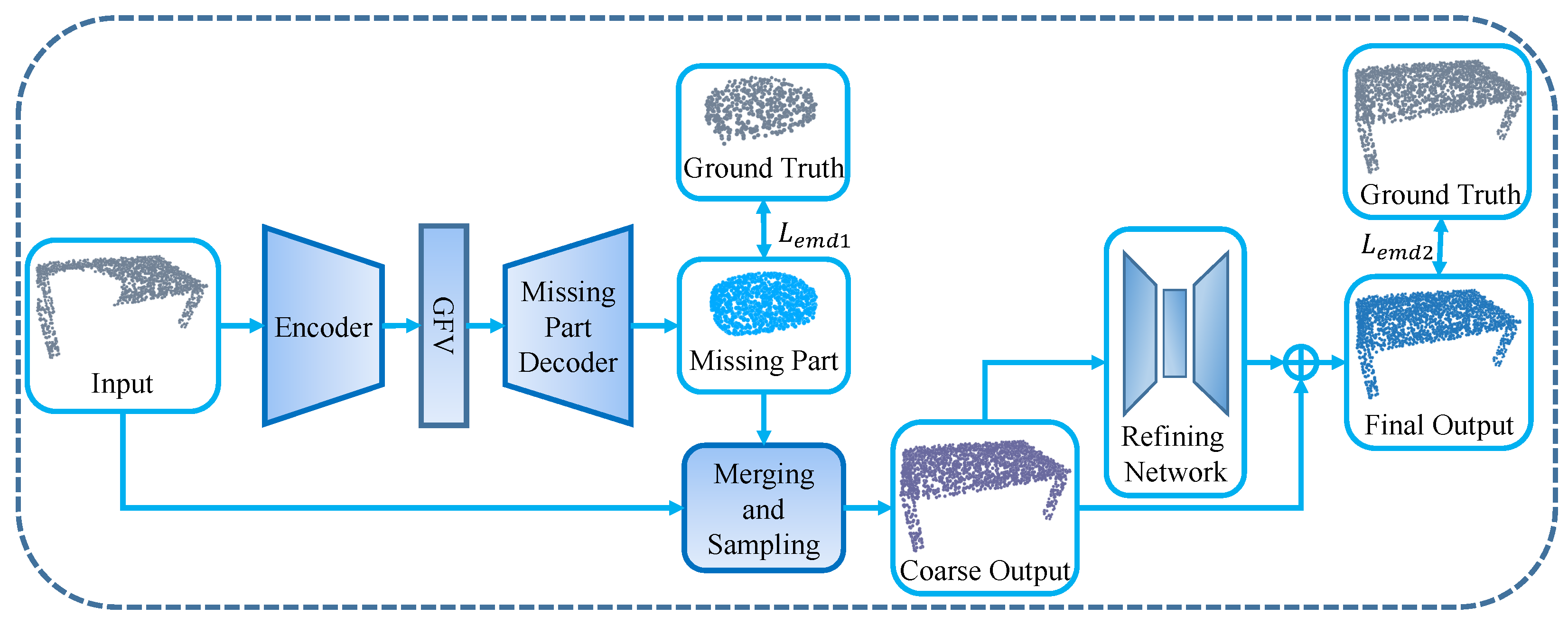Electronics 11 01351 g002
