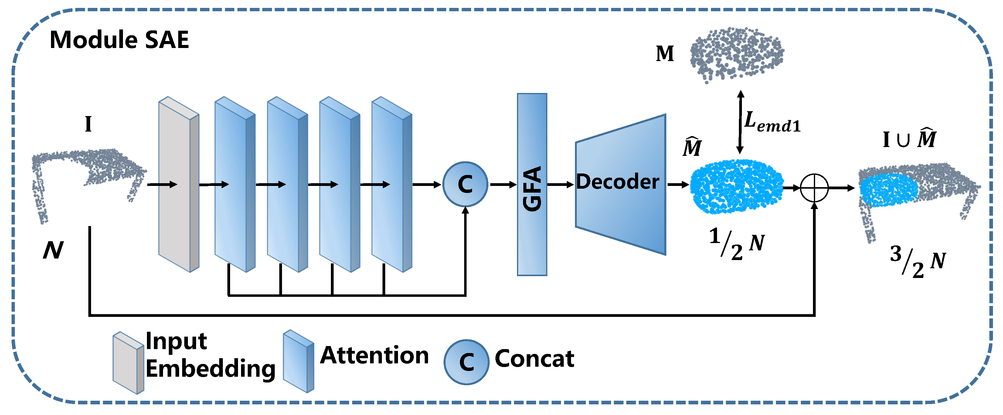 Electronics 11 01351 g003