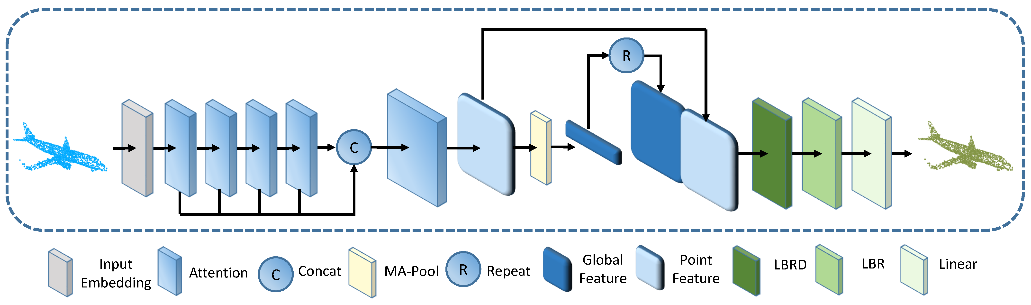 Electronics 11 01351 g006