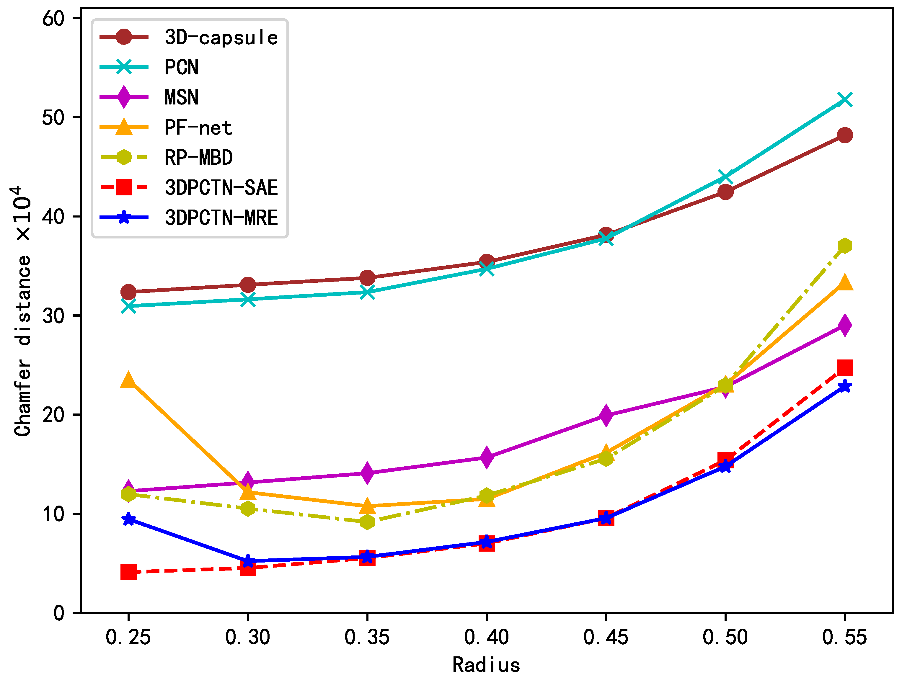 Electronics 11 01351 g009