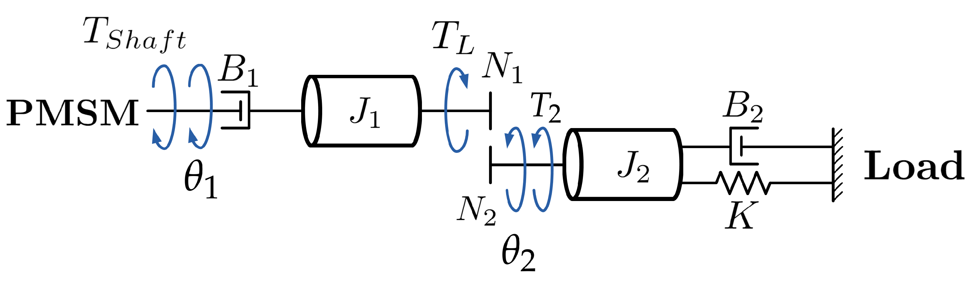 Electronics 11 01356 g002