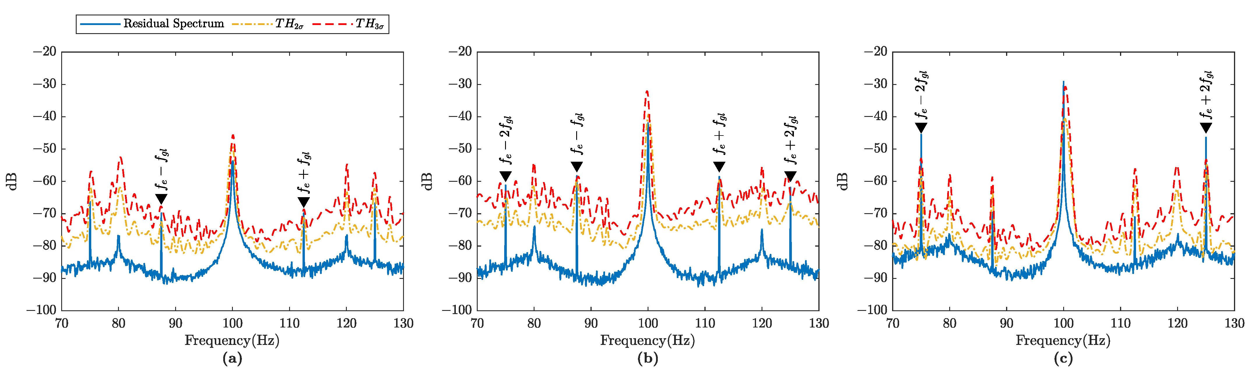 Electronics 11 01356 g008